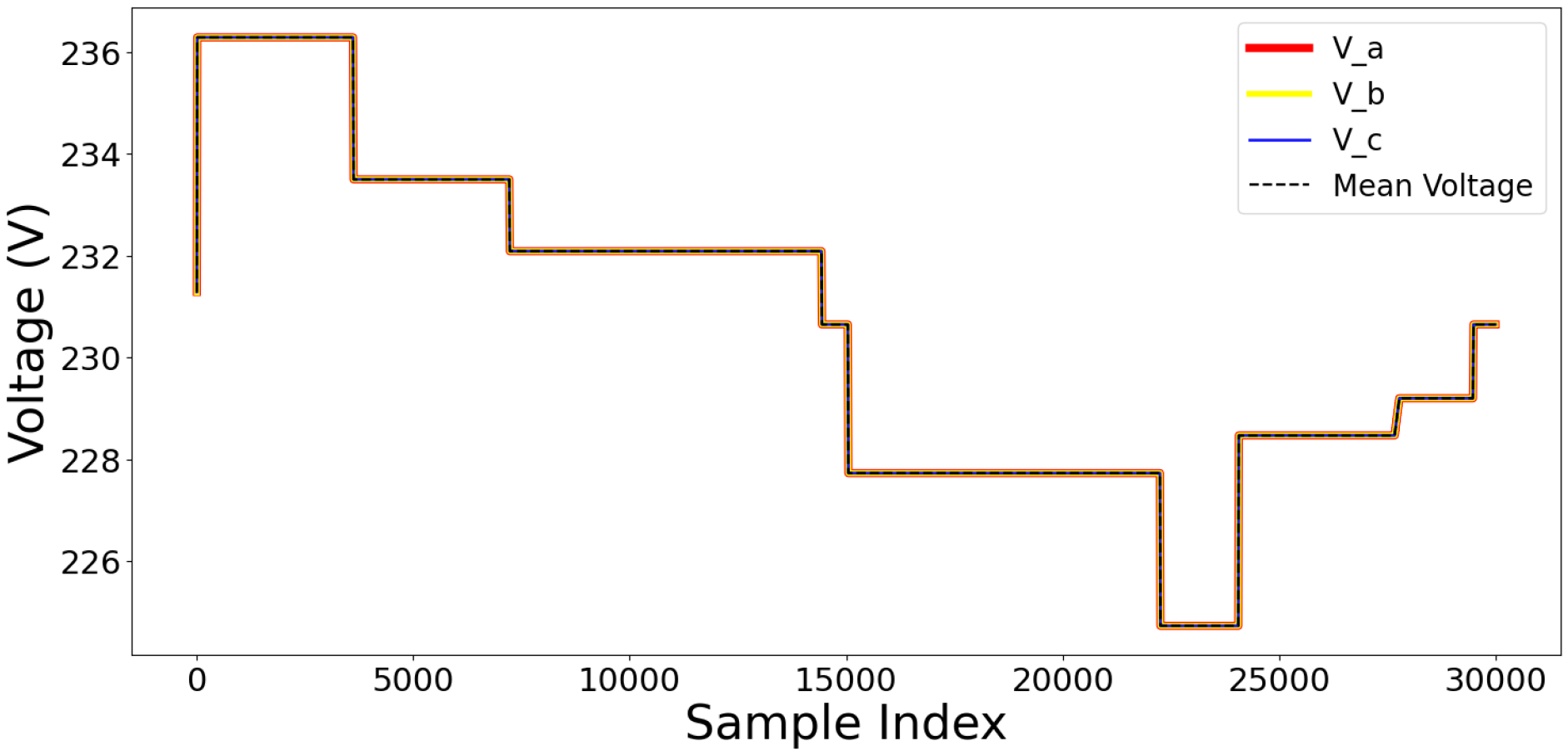 Technologies 13 00423 g026