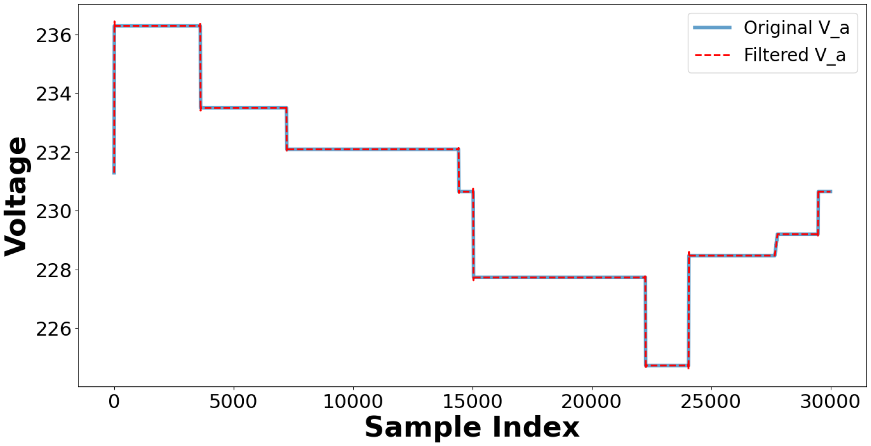 Technologies 13 00423 g027