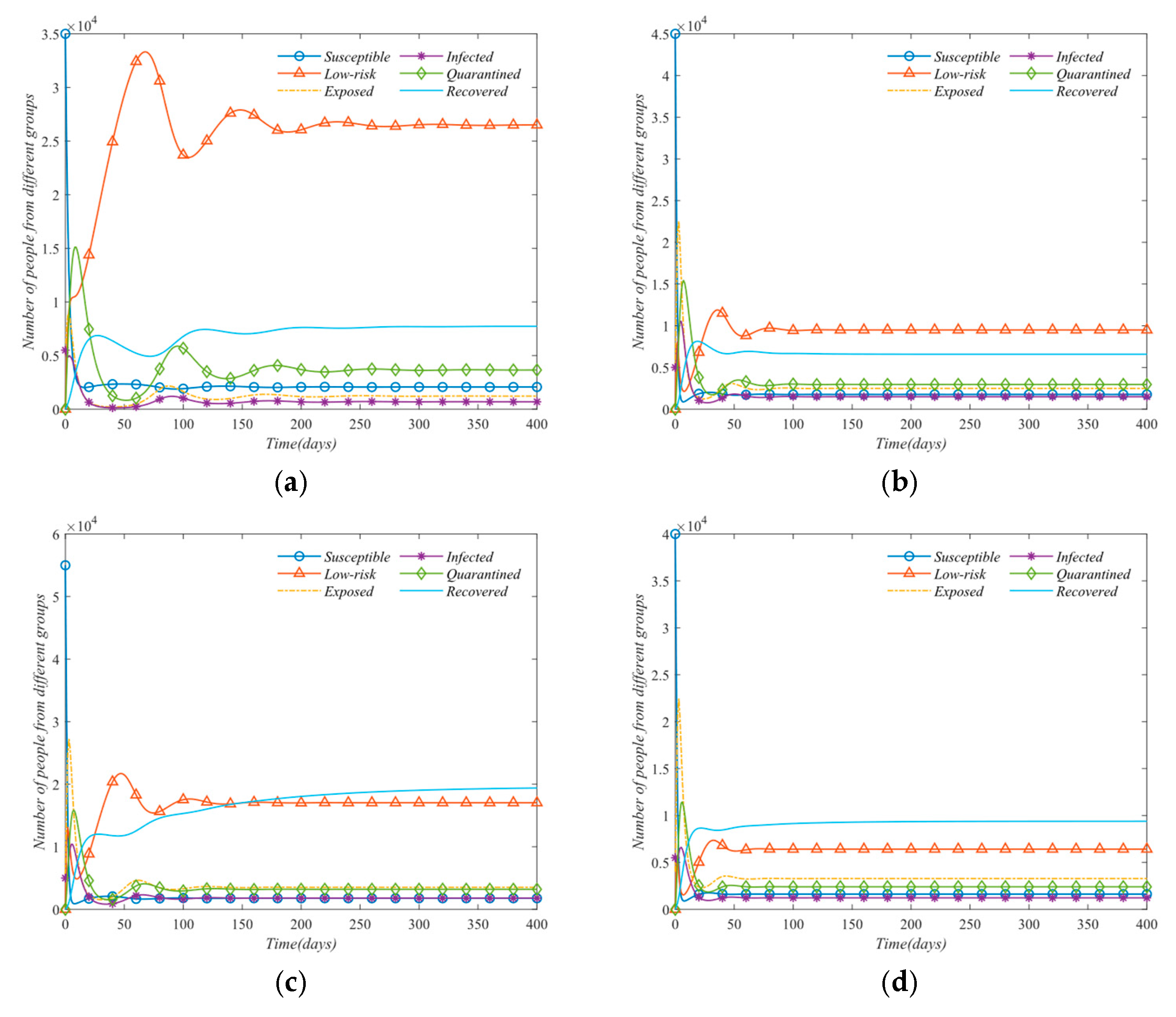 Technologies 13 00425 g004