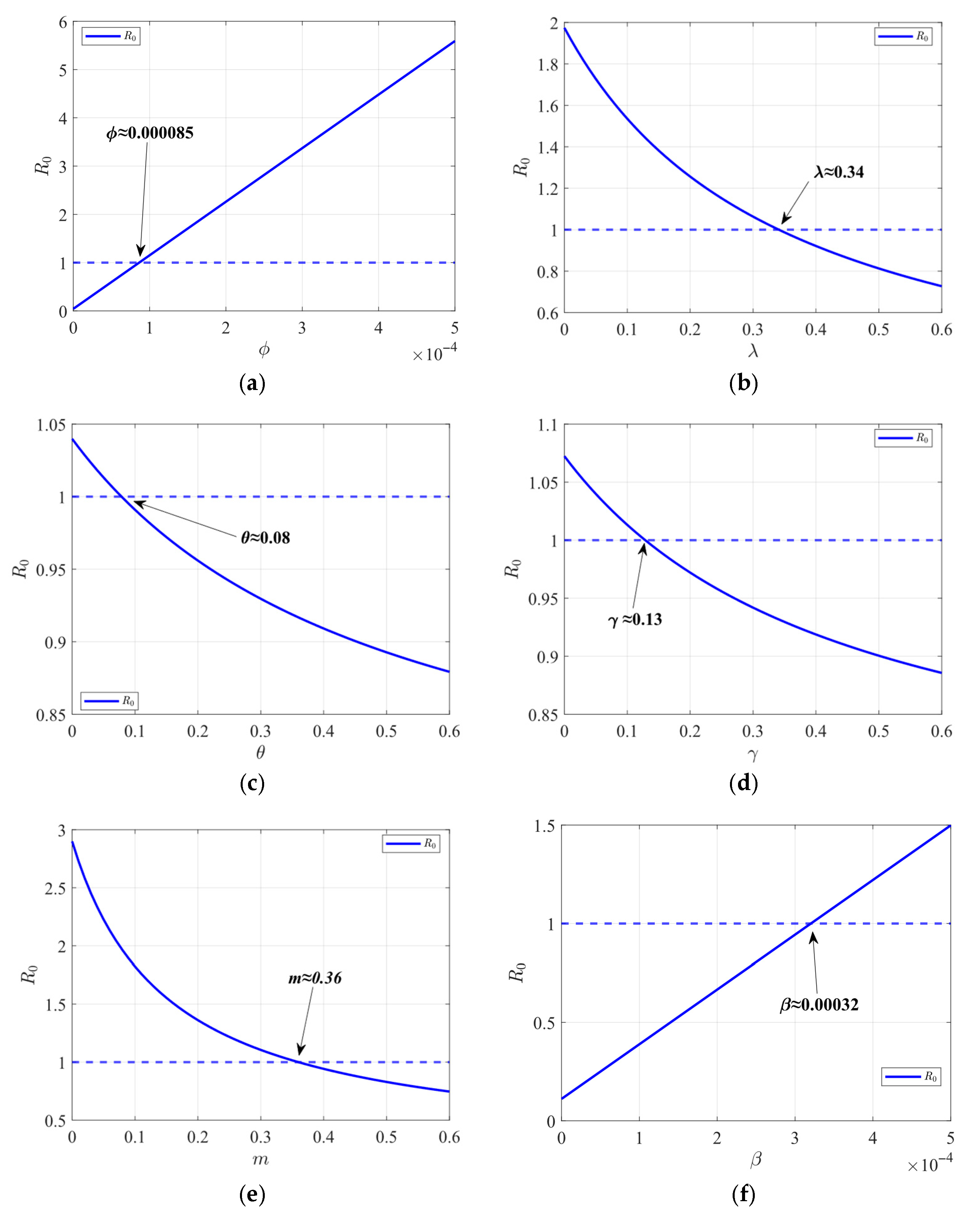 Technologies 13 00425 g009