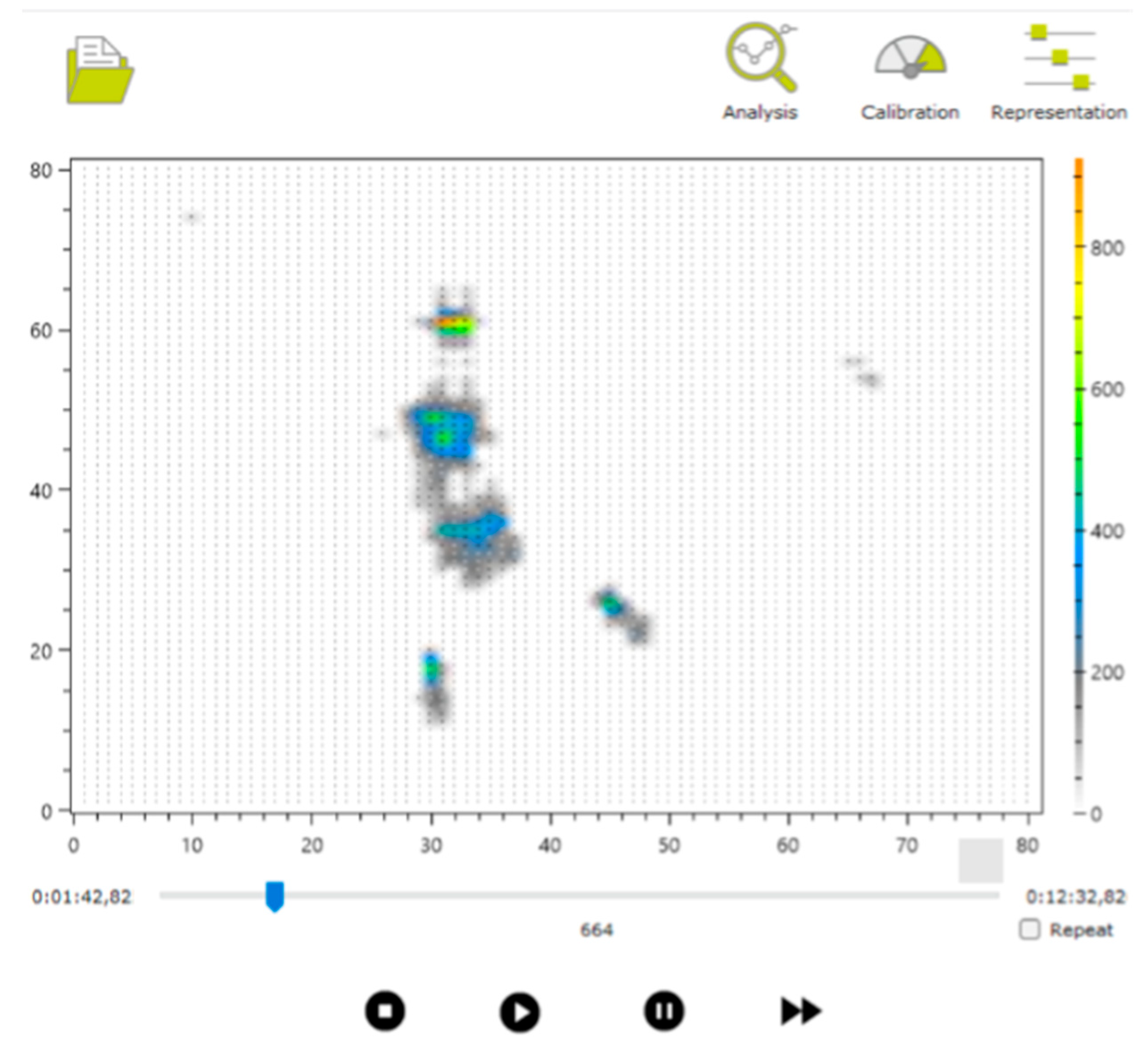 Technologies 13 00427 g007