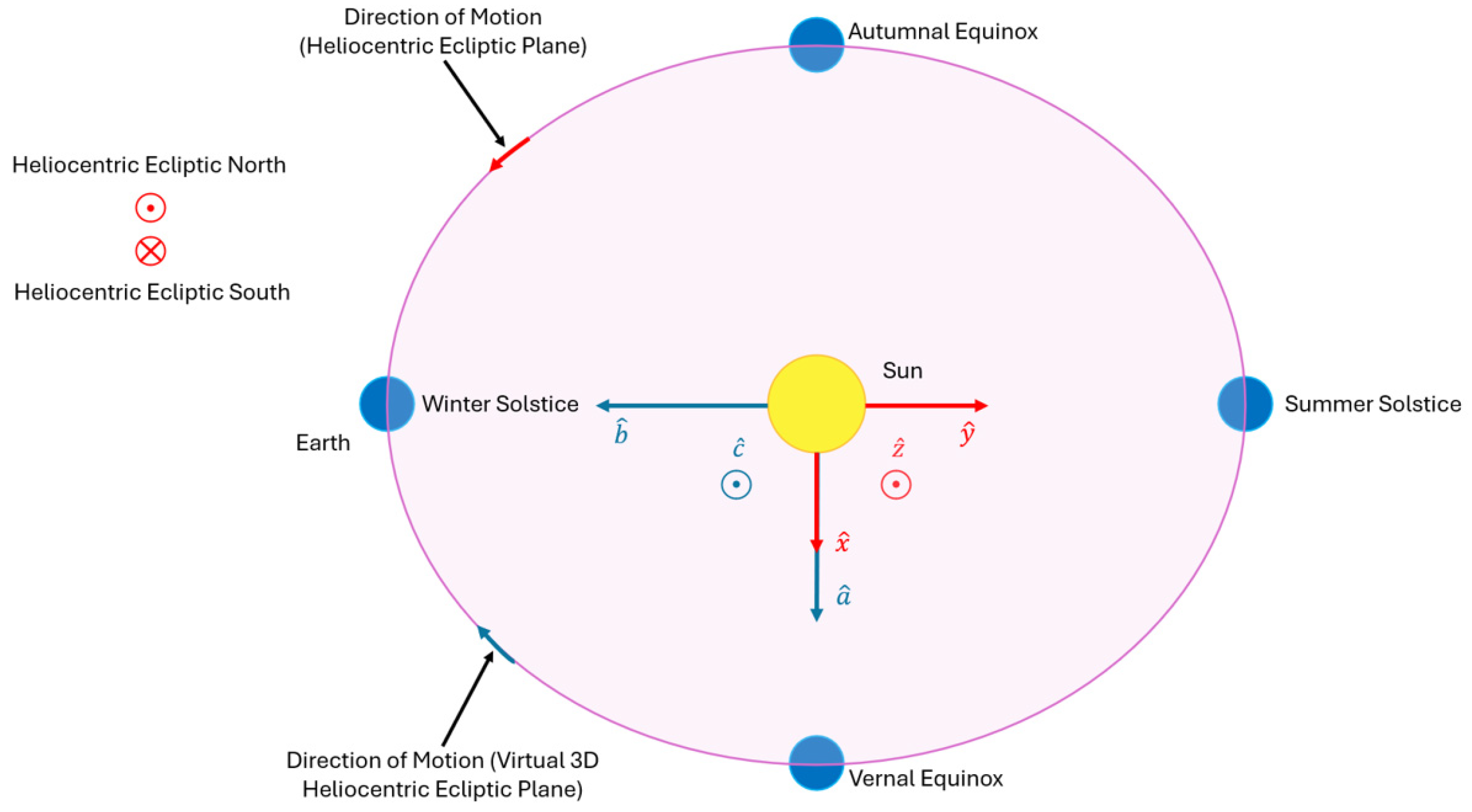 Technologies 13 00429 g004