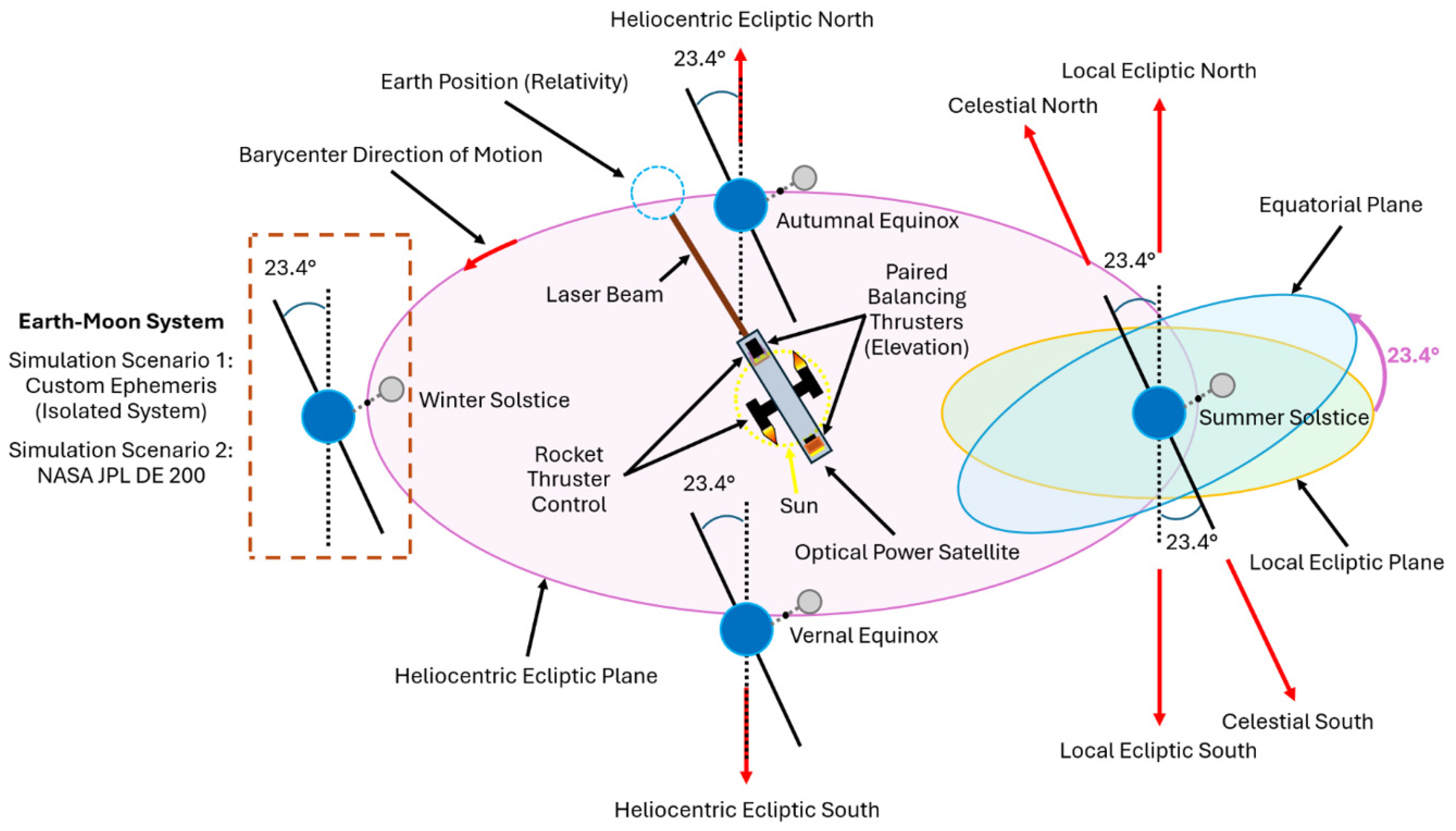 Technologies 13 00429 g009