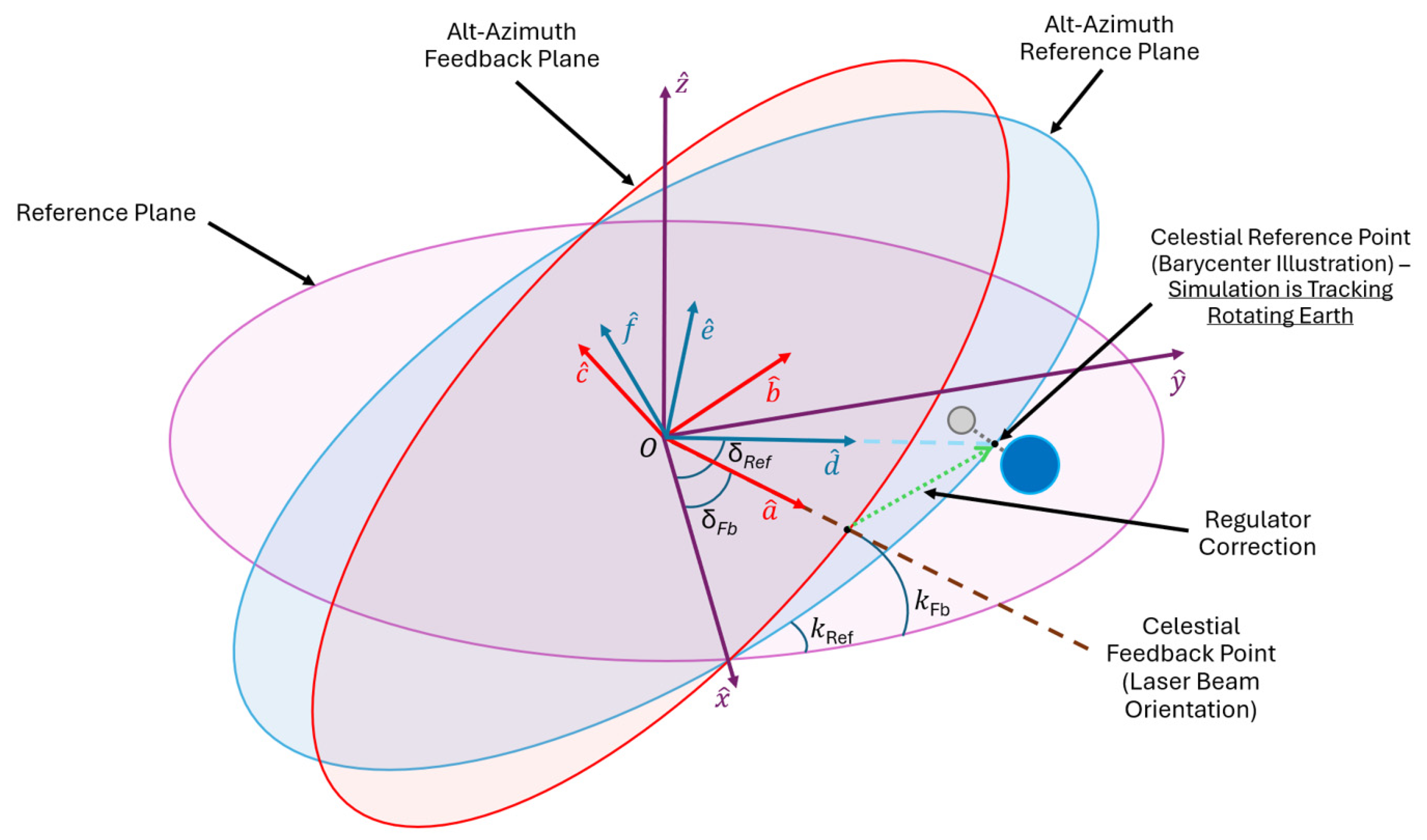 Technologies 13 00429 g014
