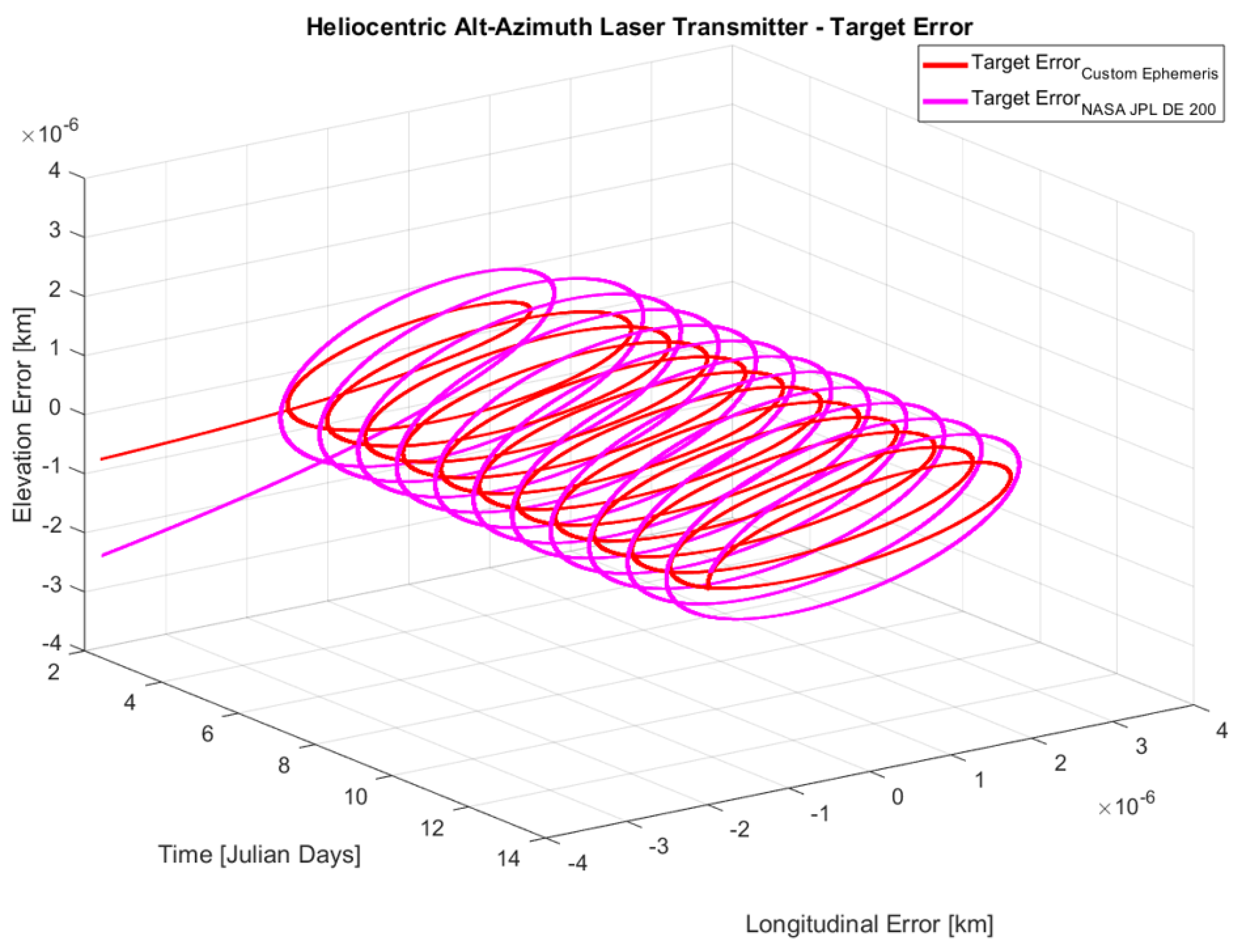 Technologies 13 00429 g018