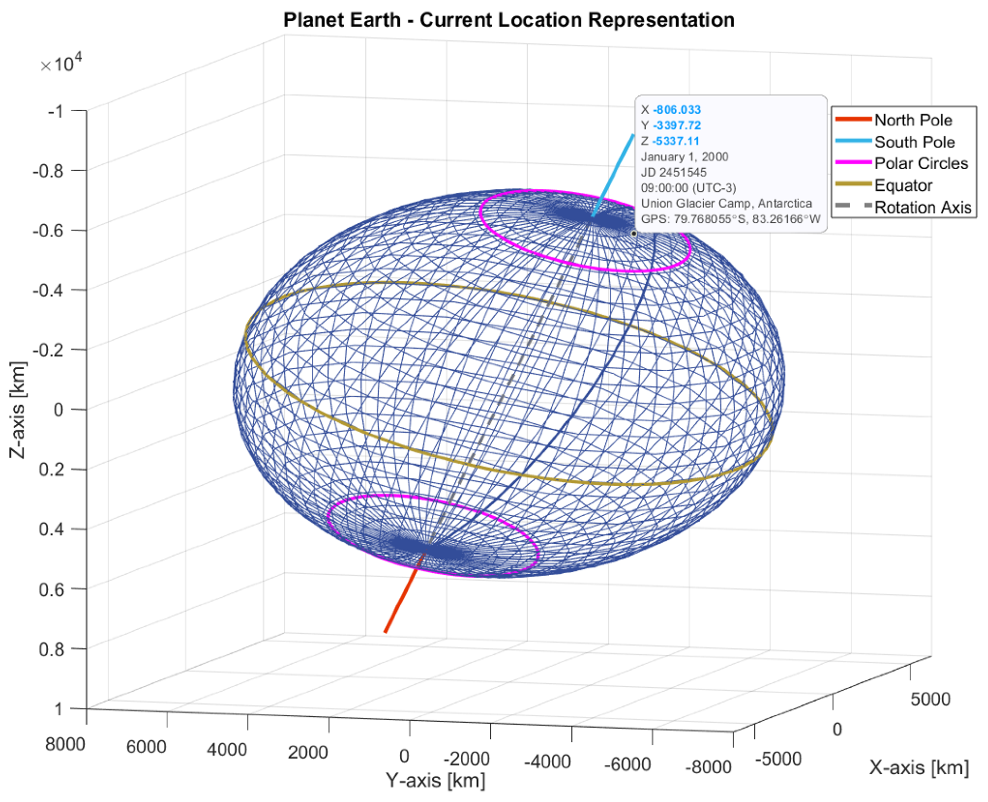 Technologies 13 00429 g020