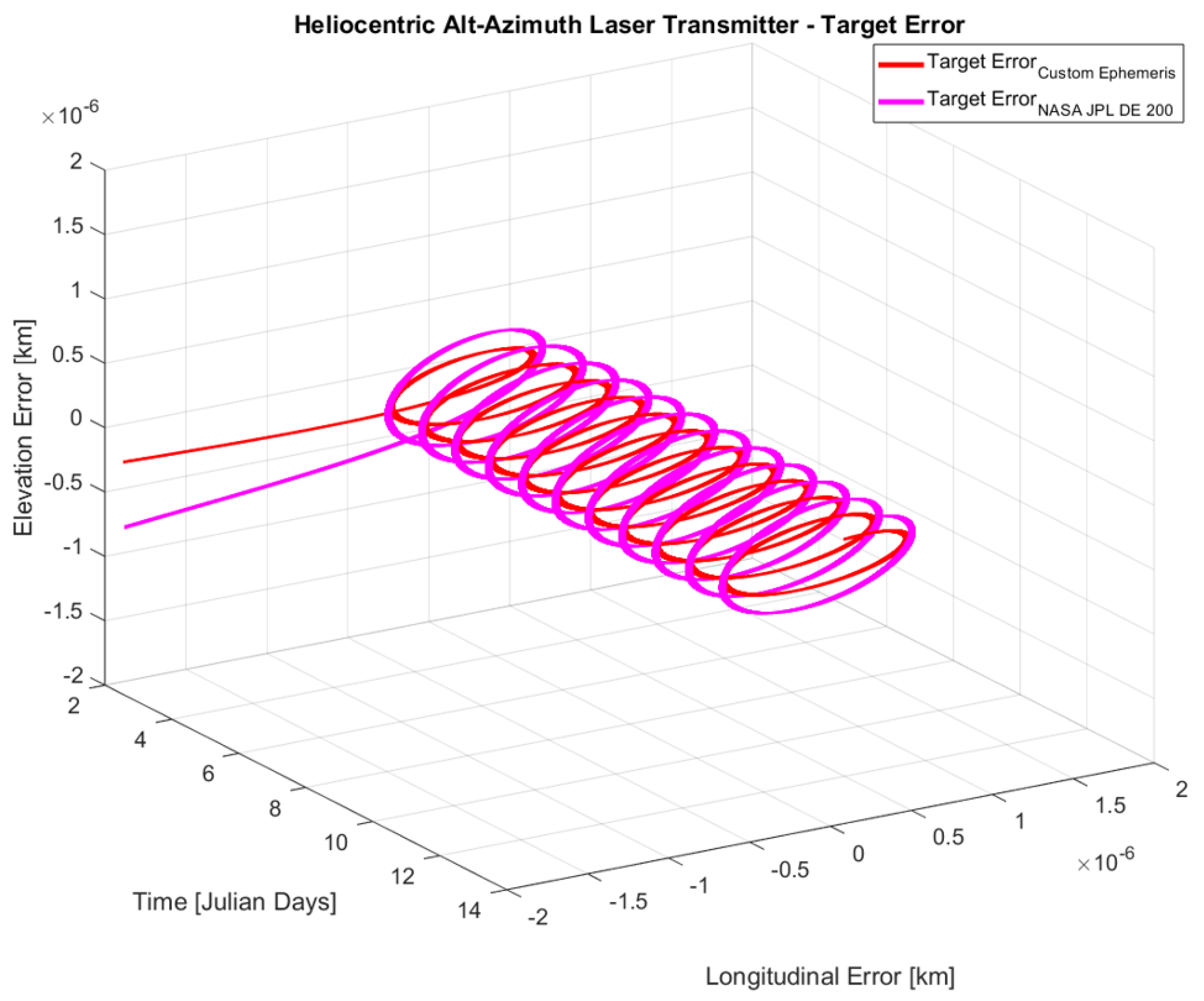 Technologies 13 00429 g021
