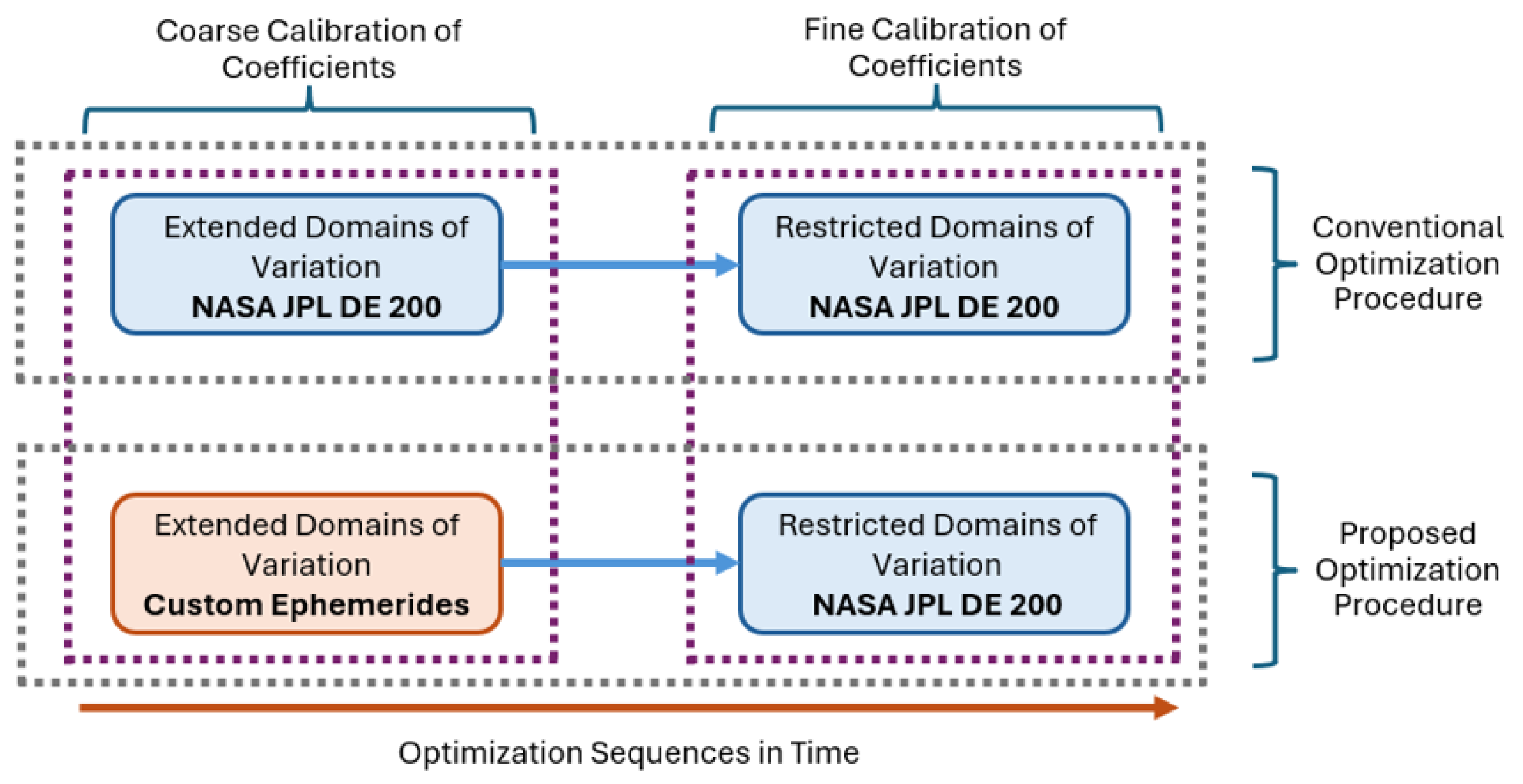 Technologies 13 00429 g023