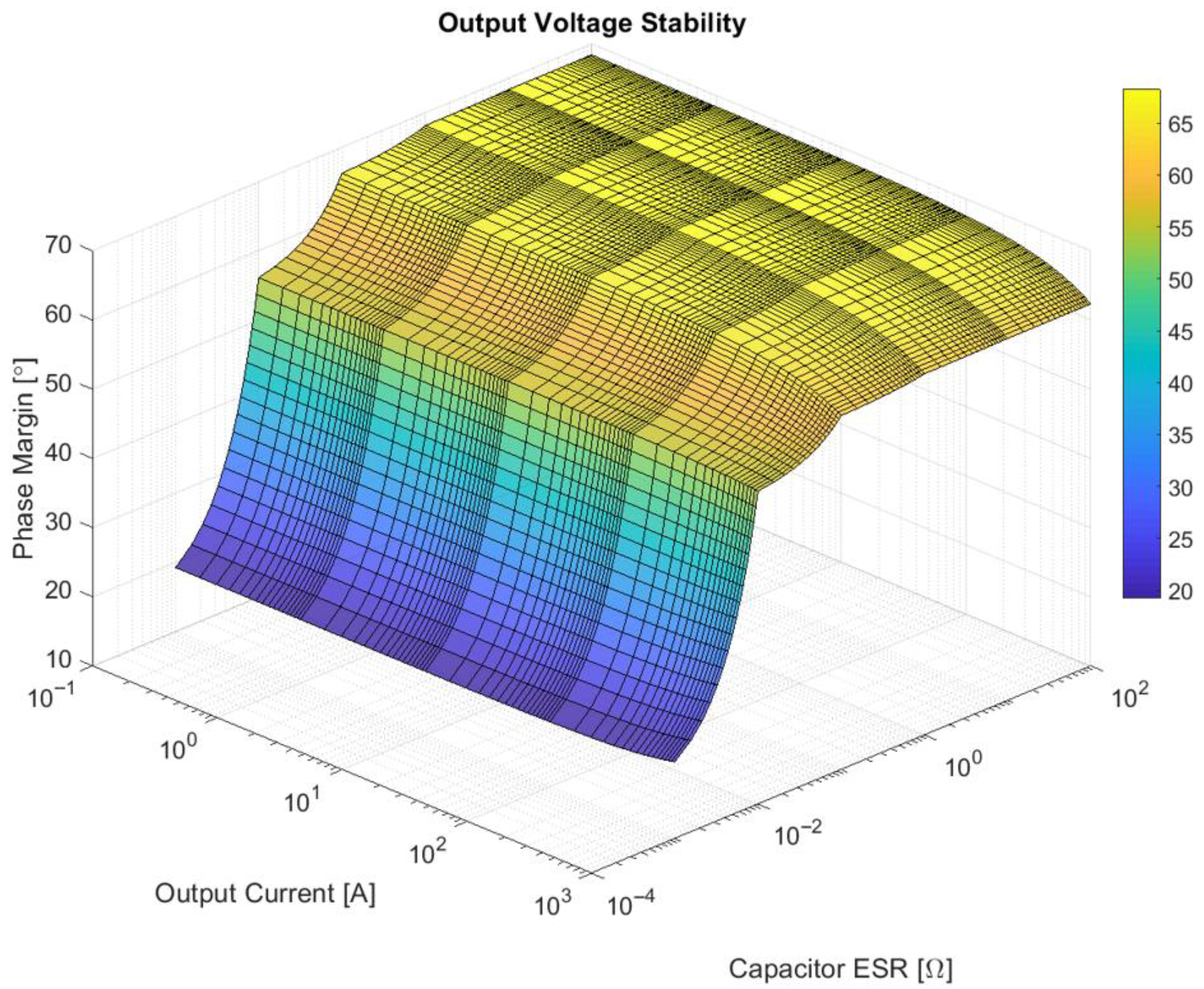 Technologies 13 00430 g006