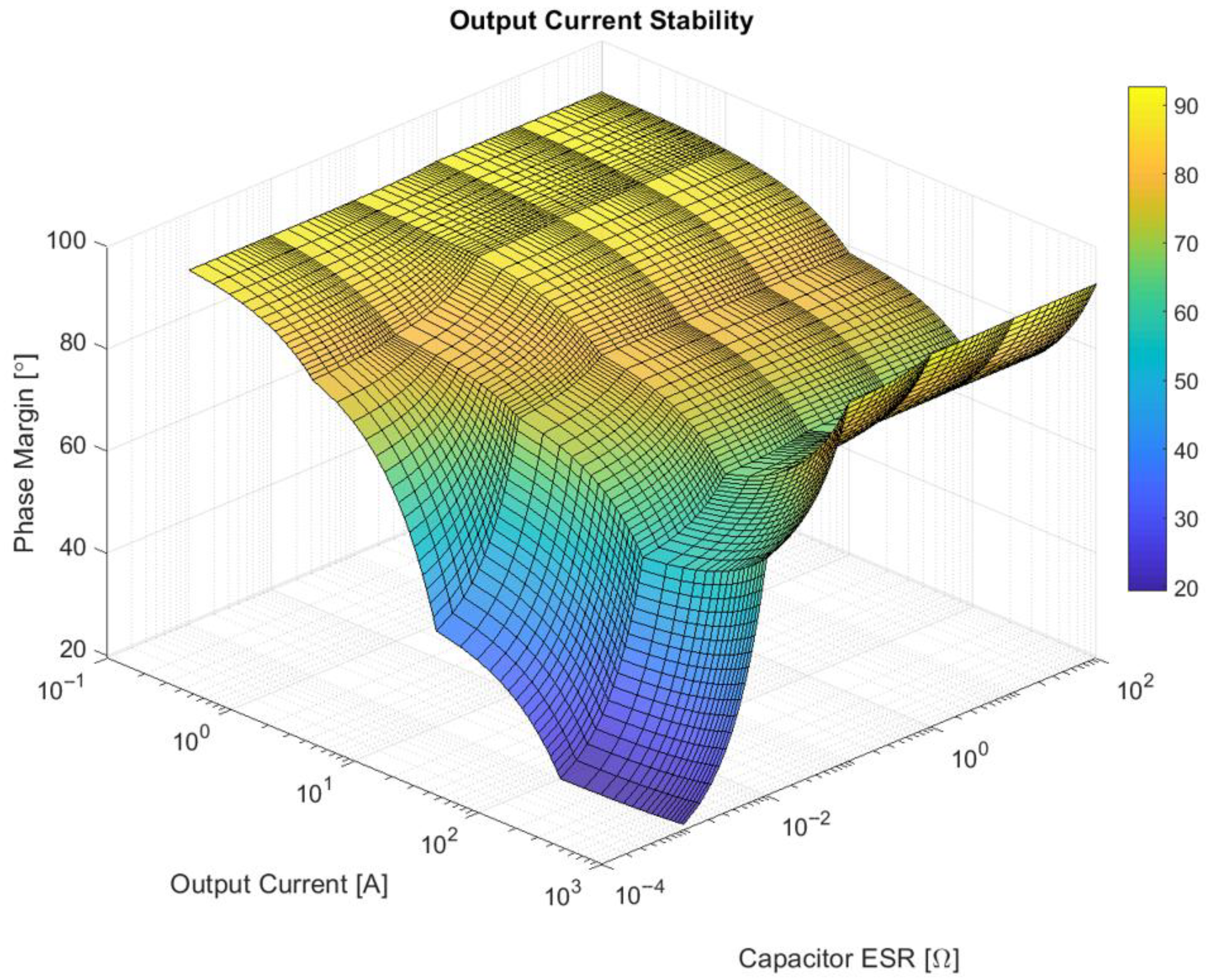 Technologies 13 00430 g007