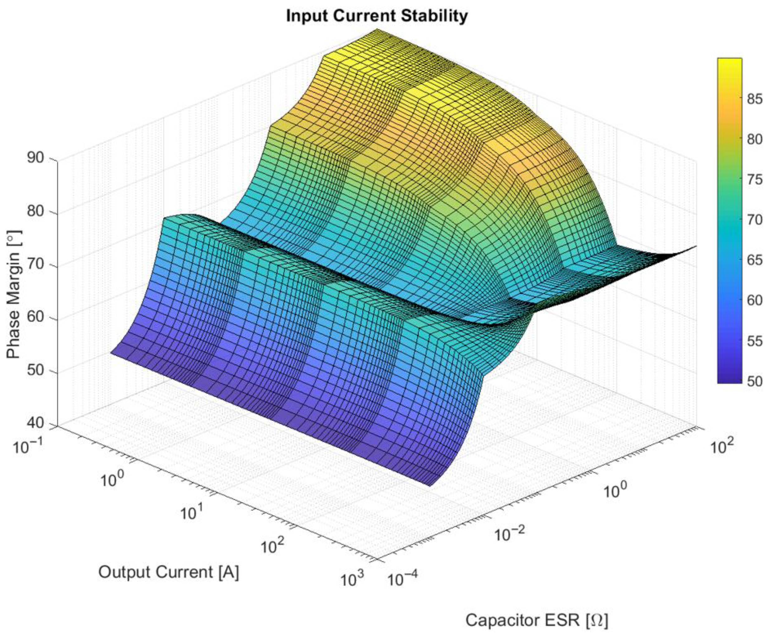 Technologies 13 00430 g008