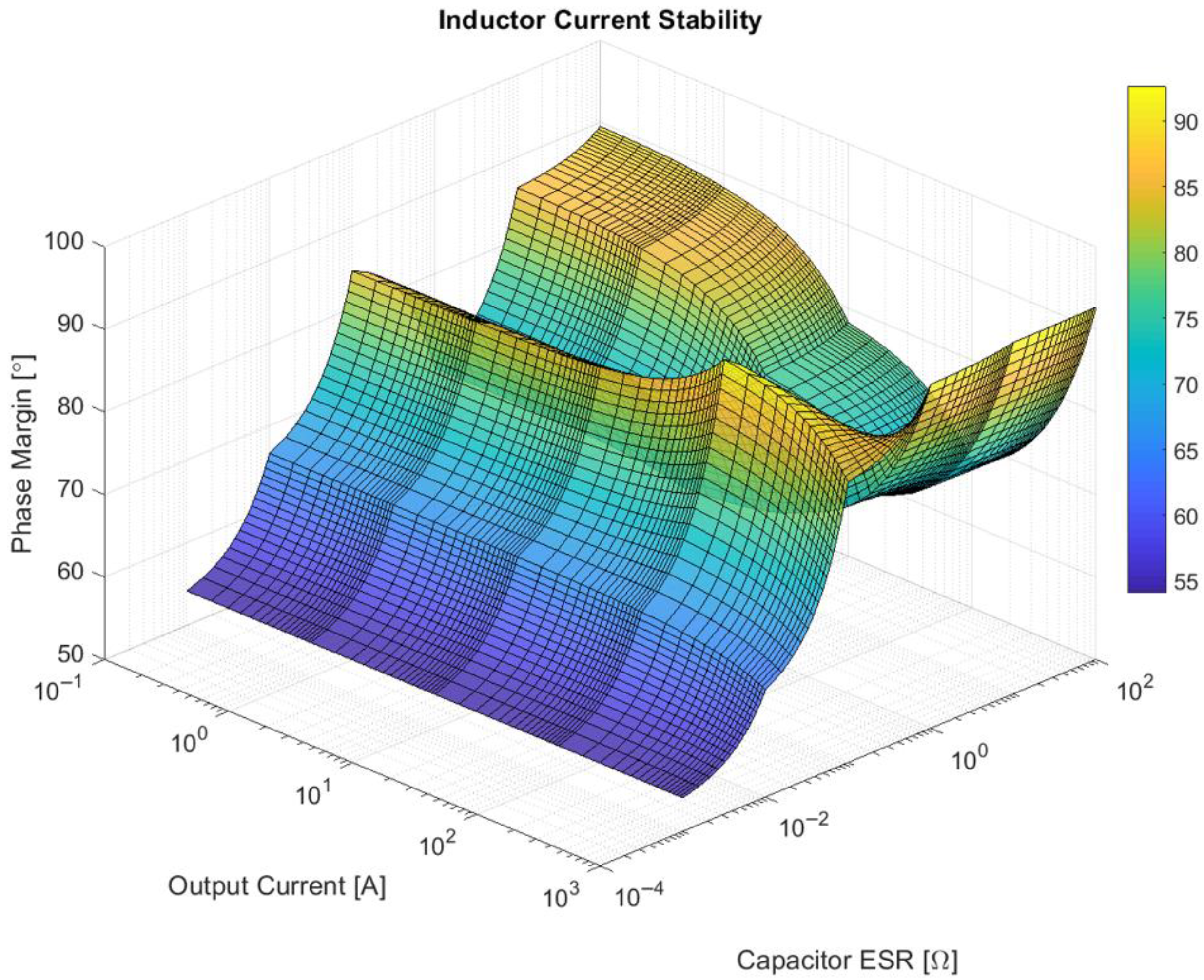 Technologies 13 00430 g009