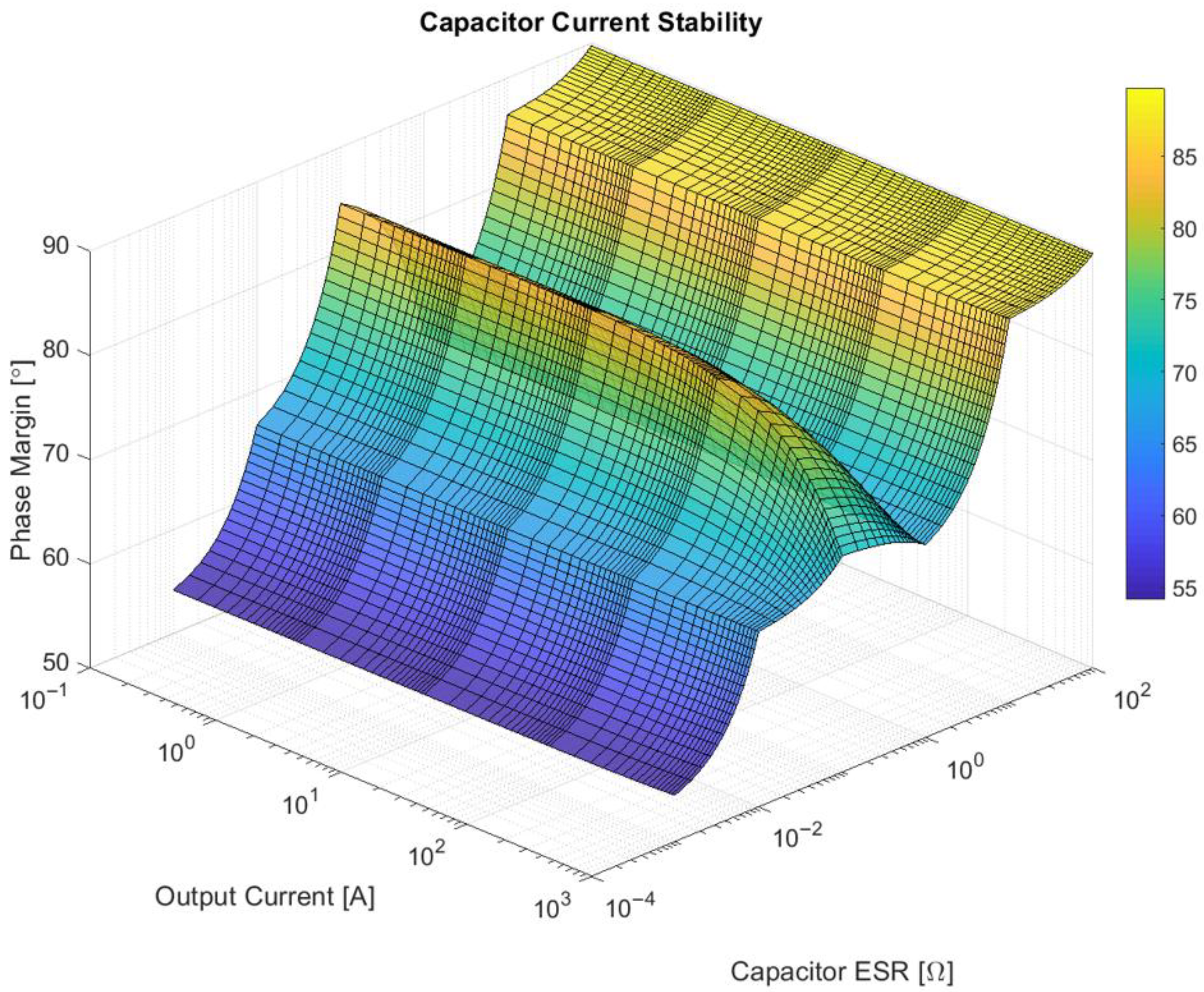 Technologies 13 00430 g010
