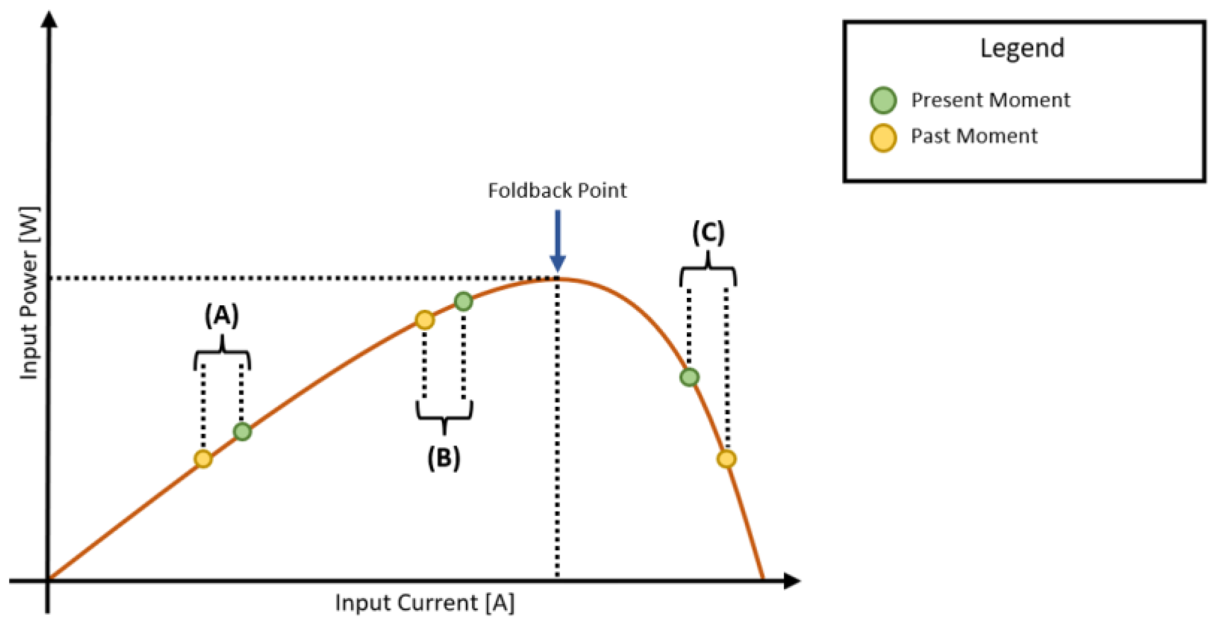 Technologies 13 00430 g014