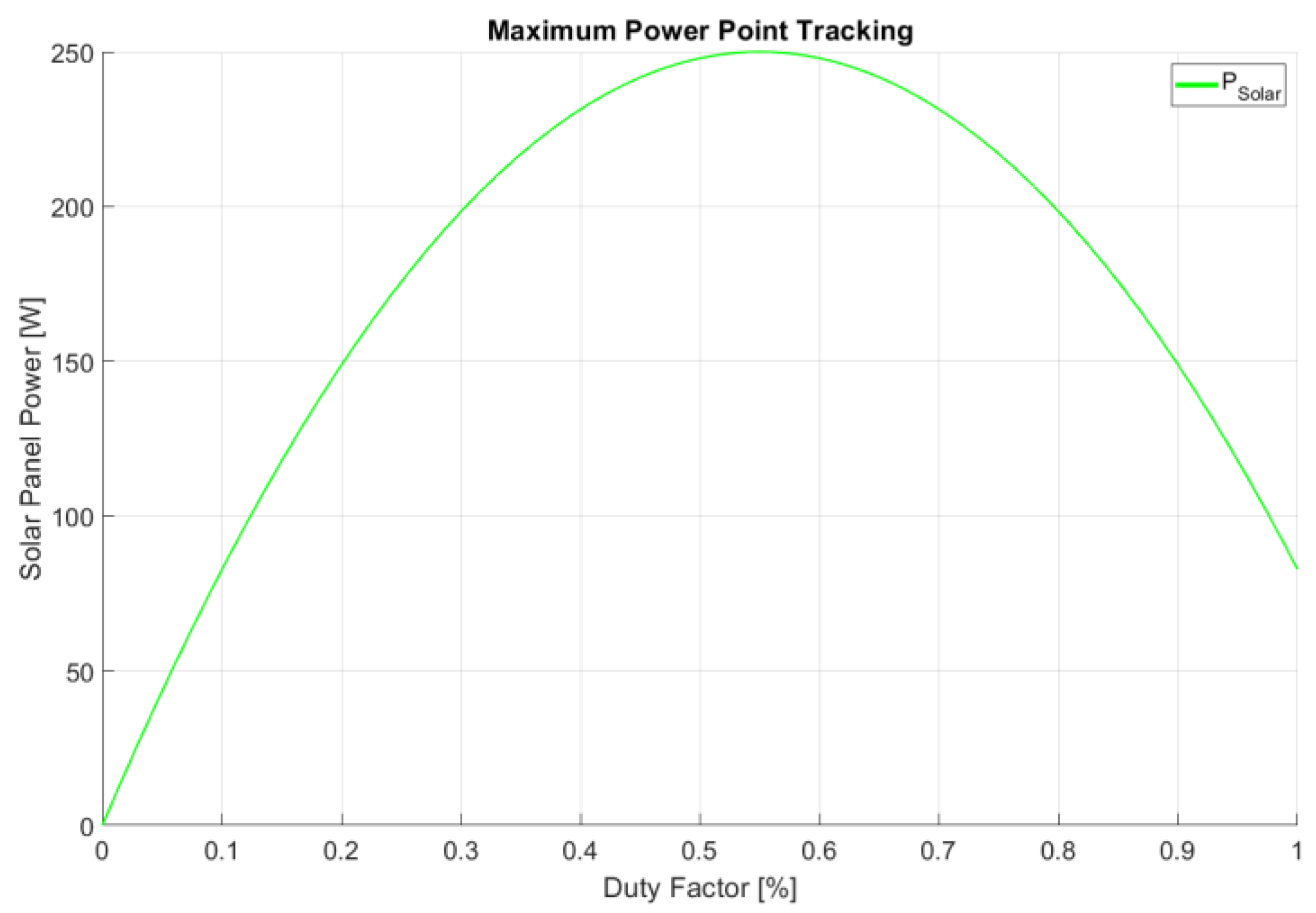 Technologies 13 00430 g024