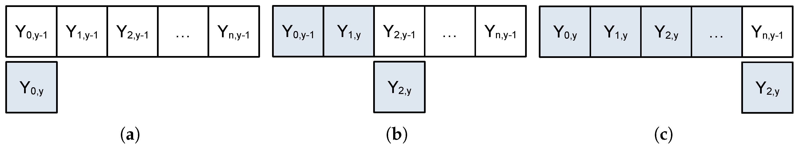 Technologies 13 00433 g005