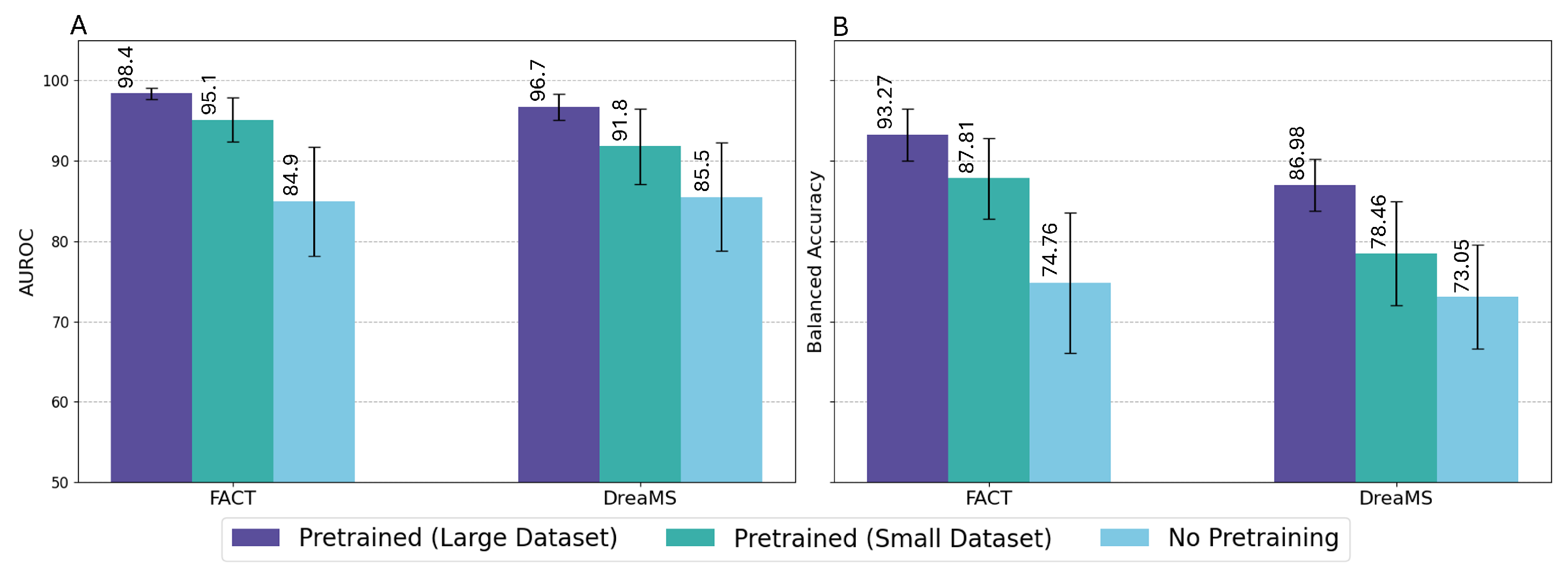 Technologies 13 00434 g005 Technologies 13 00434 g005