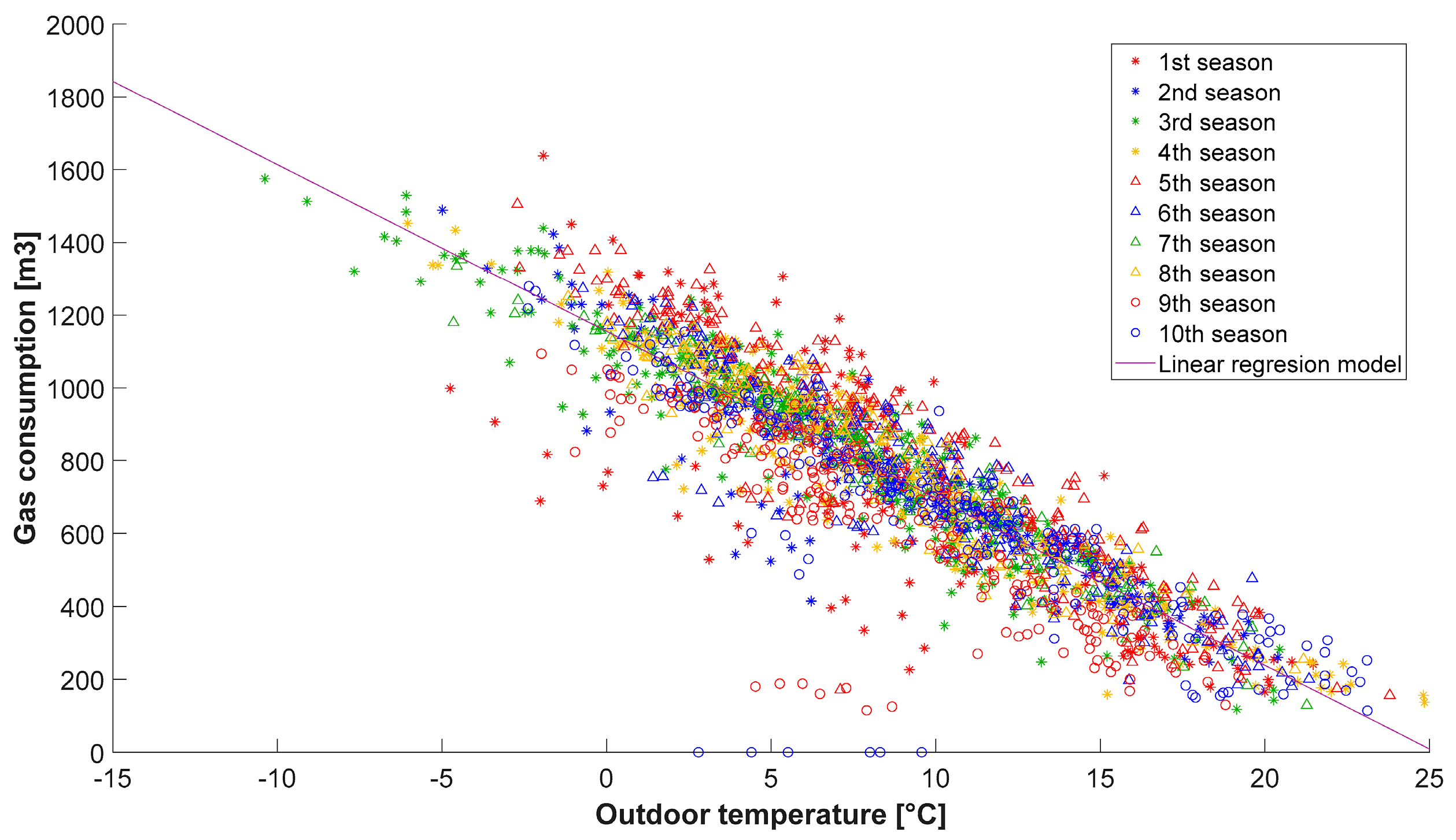 Technologies 13 00435 g005 Technologies 13 00435 g005