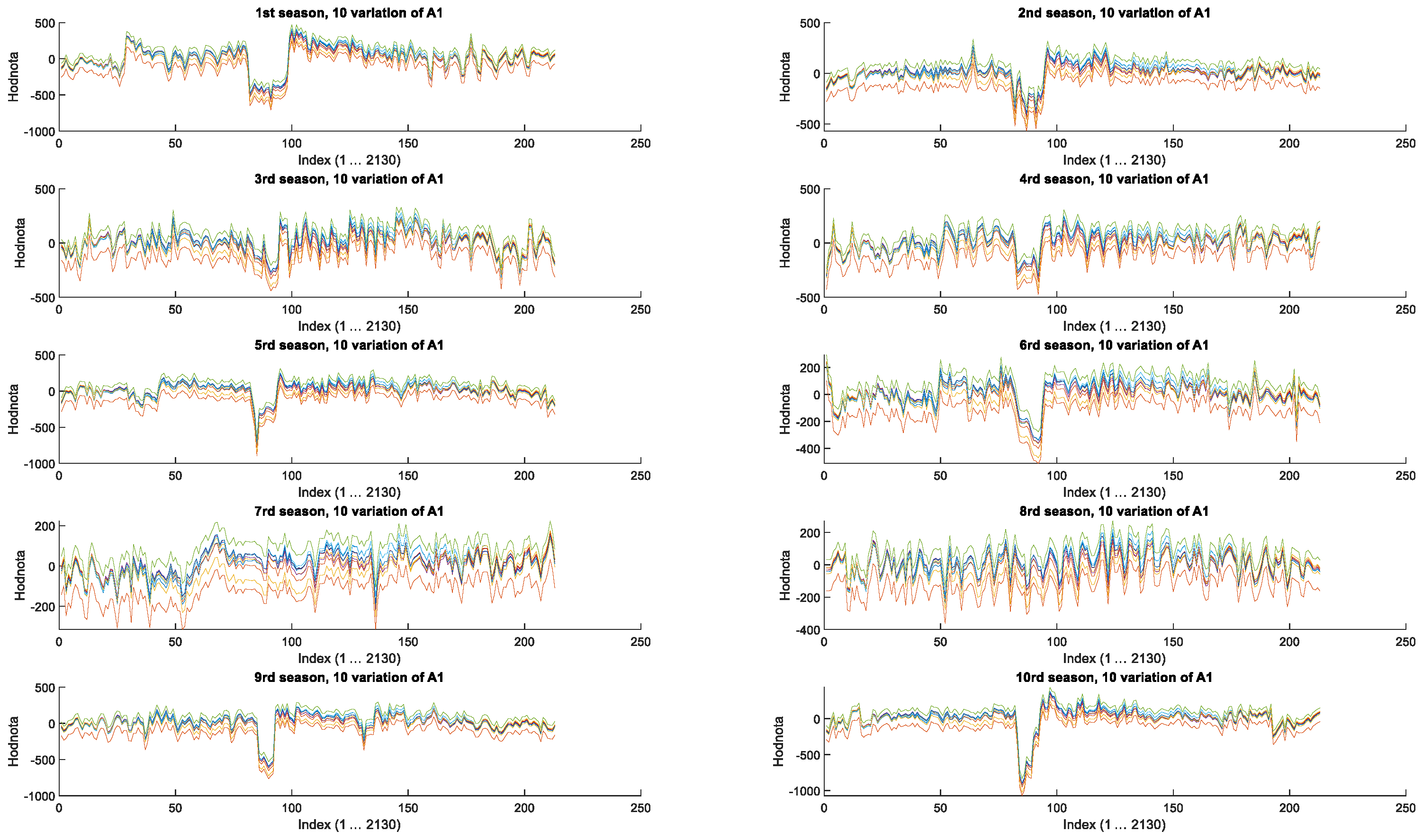 Technologies 13 00435 g011 Technologies 13 00435 g011