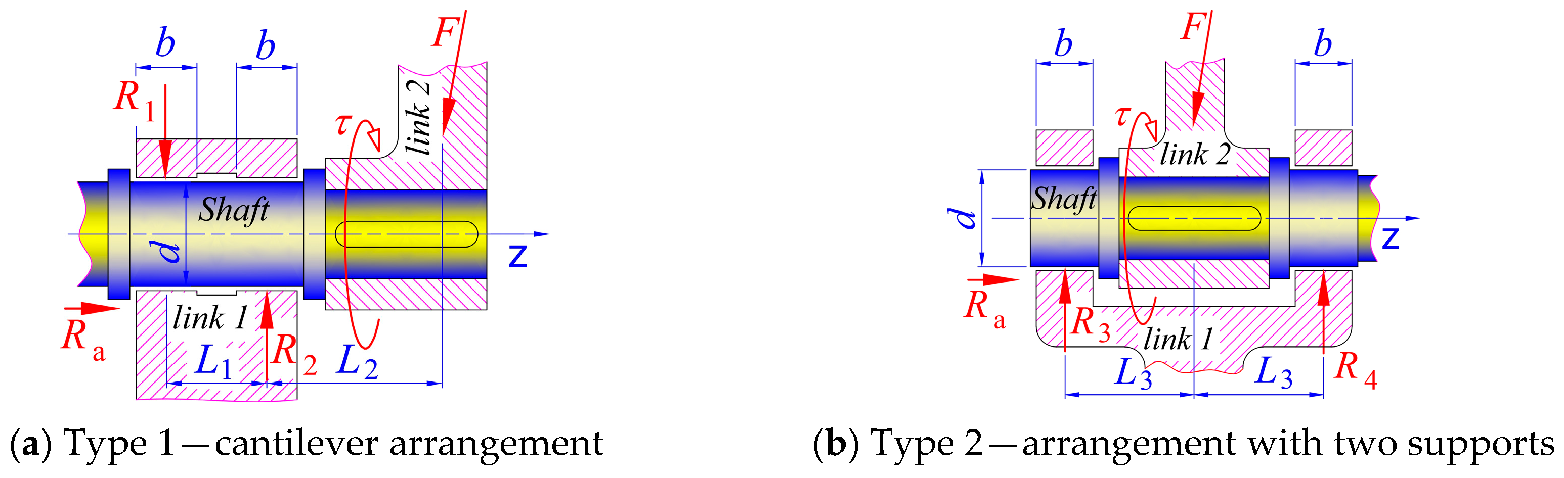 Technologies 13 00436 g002 Technologies 13 00436 g002
