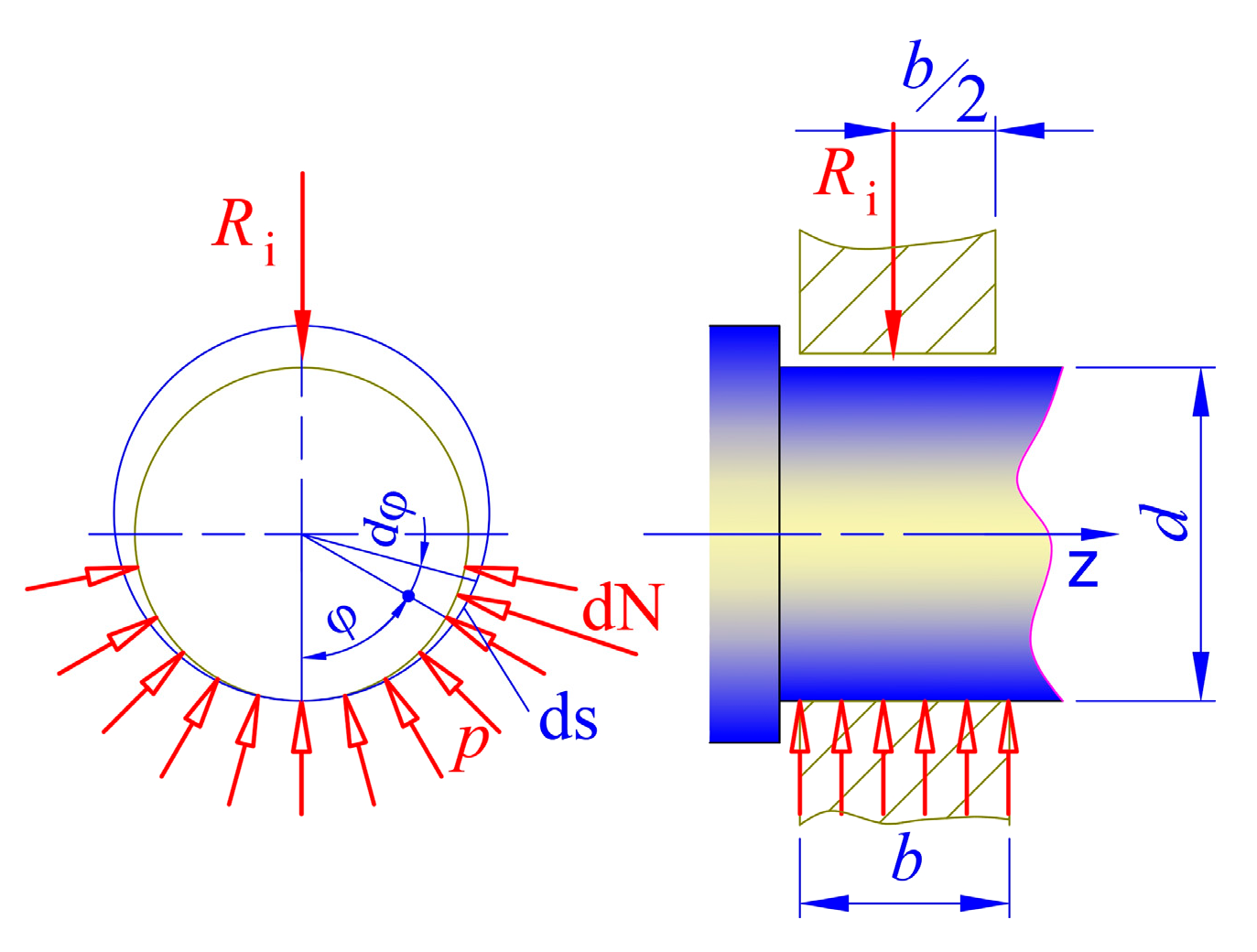 Technologies 13 00436 g003 Technologies 13 00436 g003