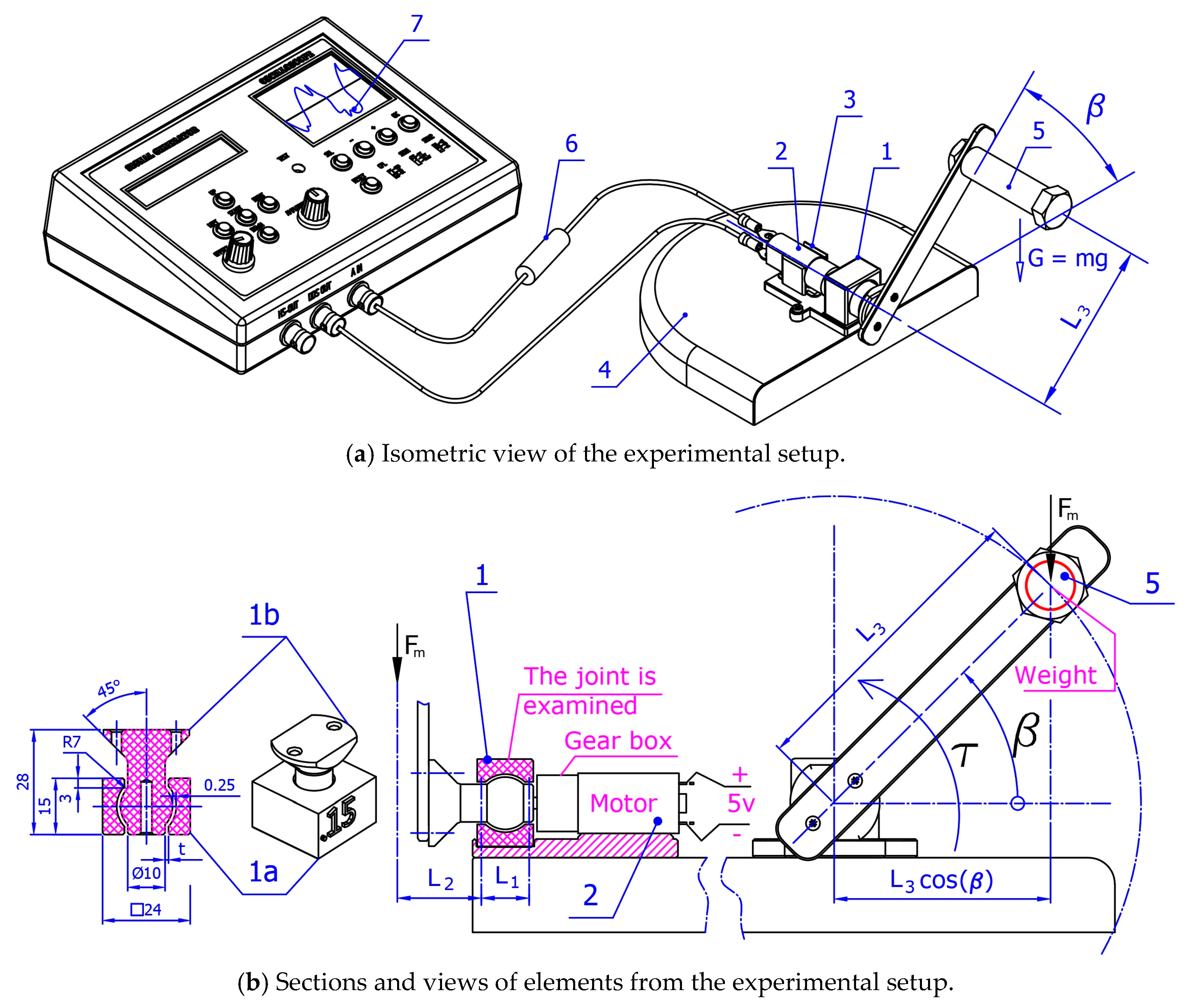 Technologies 13 00436 g008 Technologies 13 00436 g008
