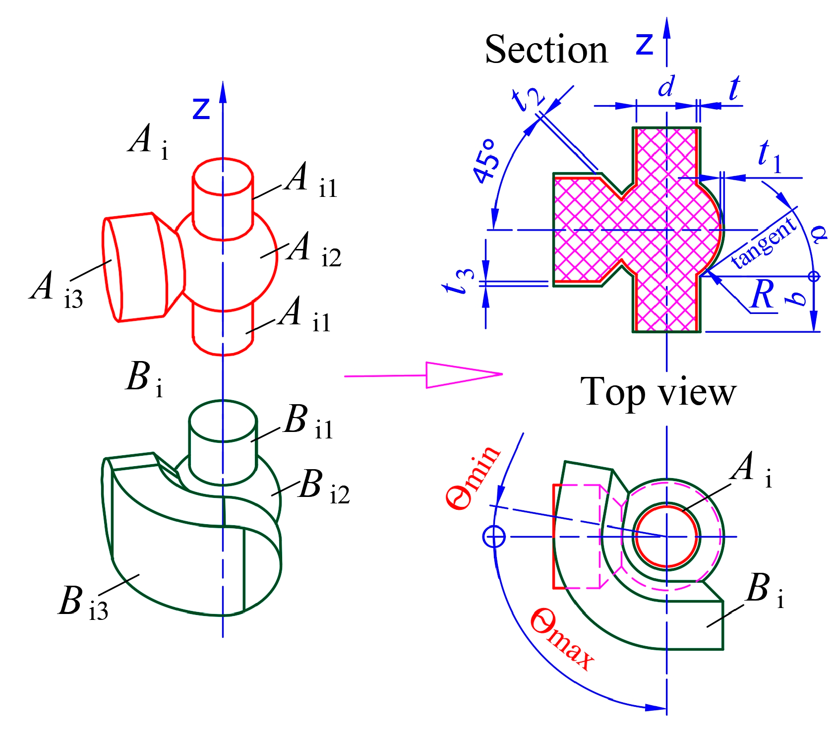Technologies 13 00436 g011 Technologies 13 00436 g011