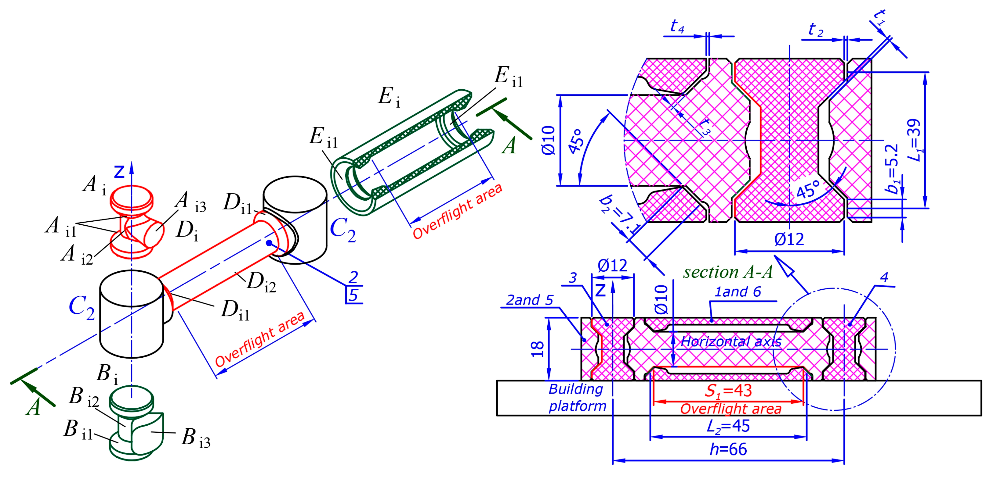 Technologies 13 00436 g017 Technologies 13 00436 g017