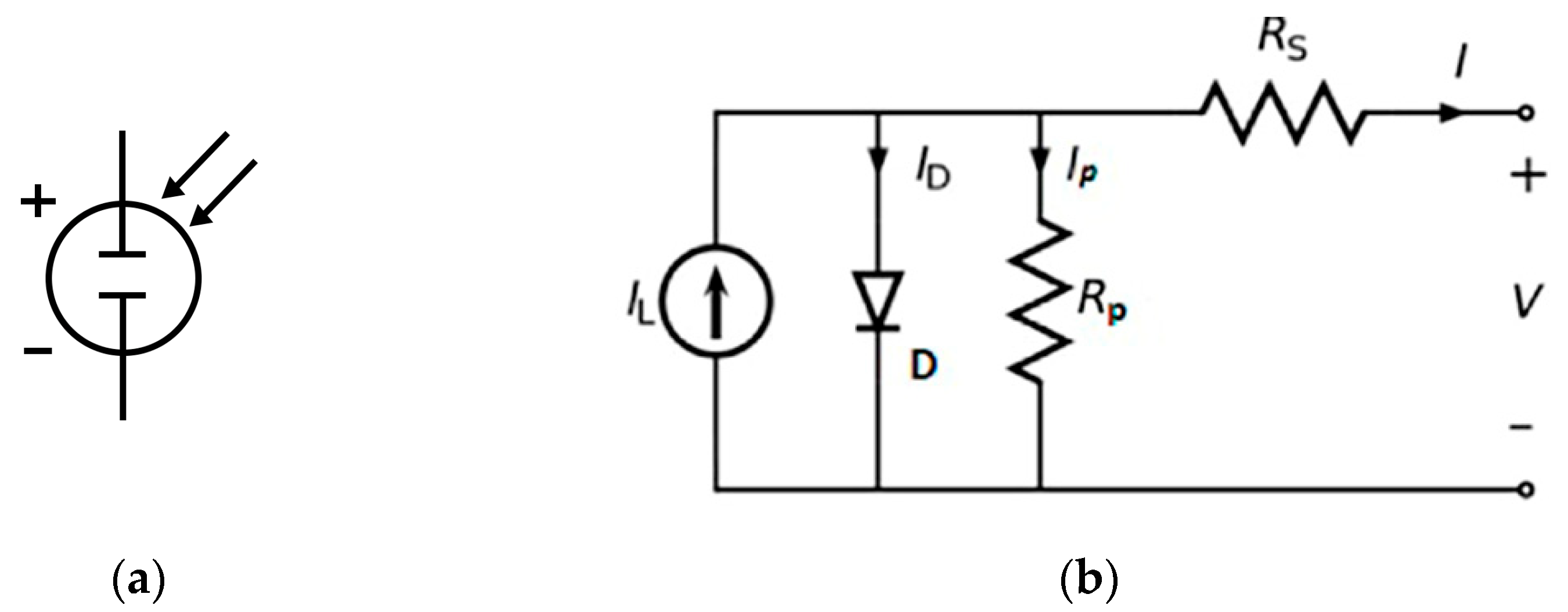 Technologies 13 00437 g003