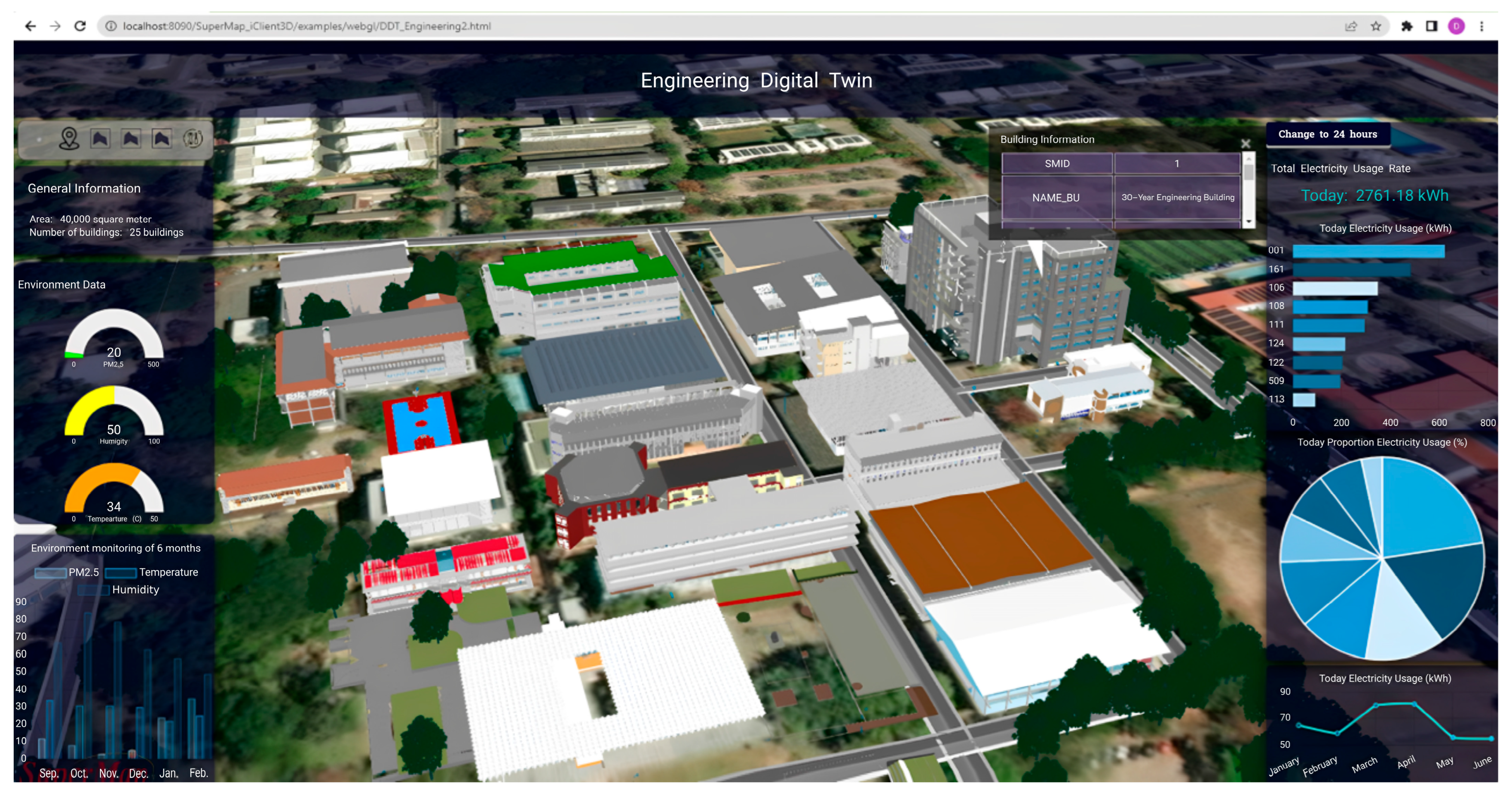 Technologies 13 00439 g010