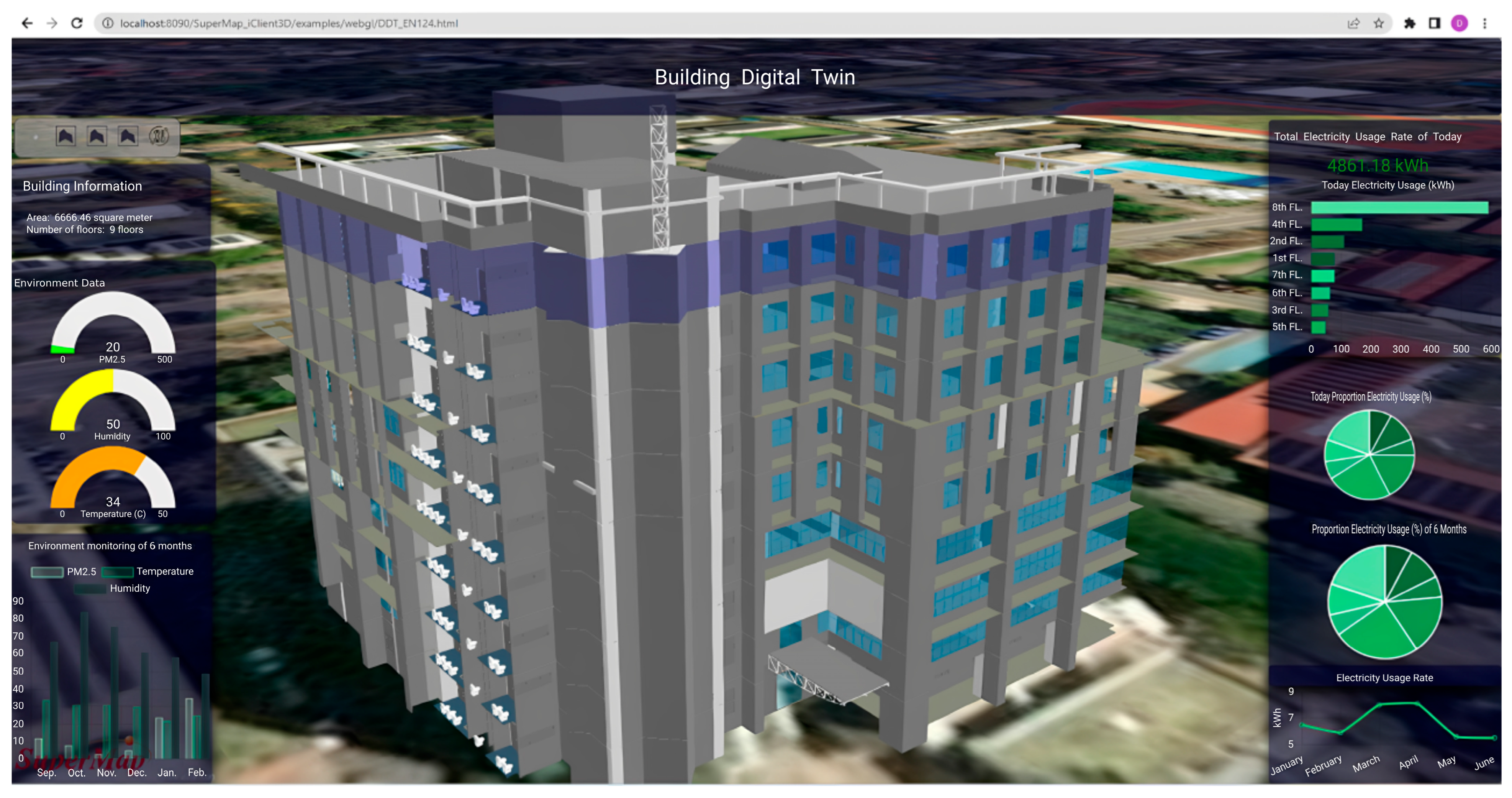 Technologies 13 00439 g012