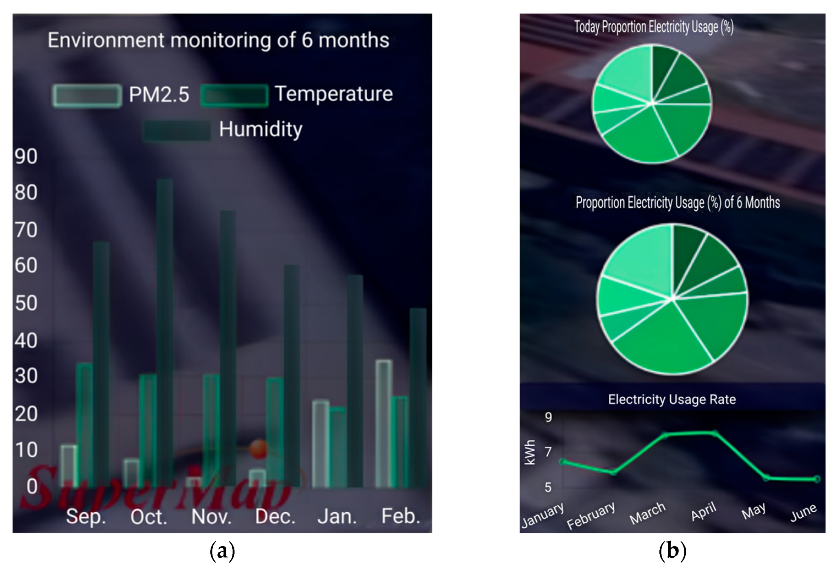 Technologies 13 00439 g013