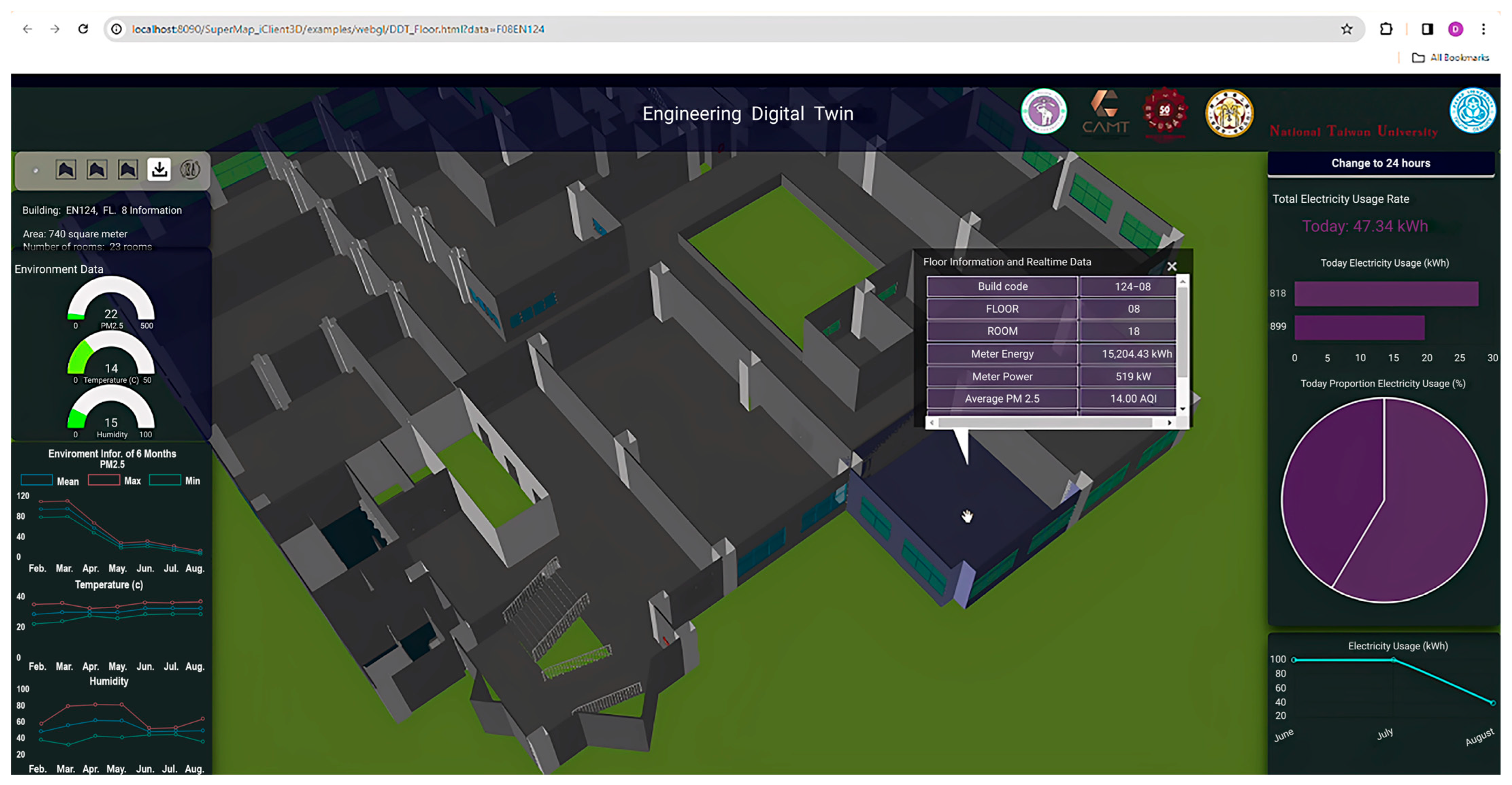 Technologies 13 00439 g014