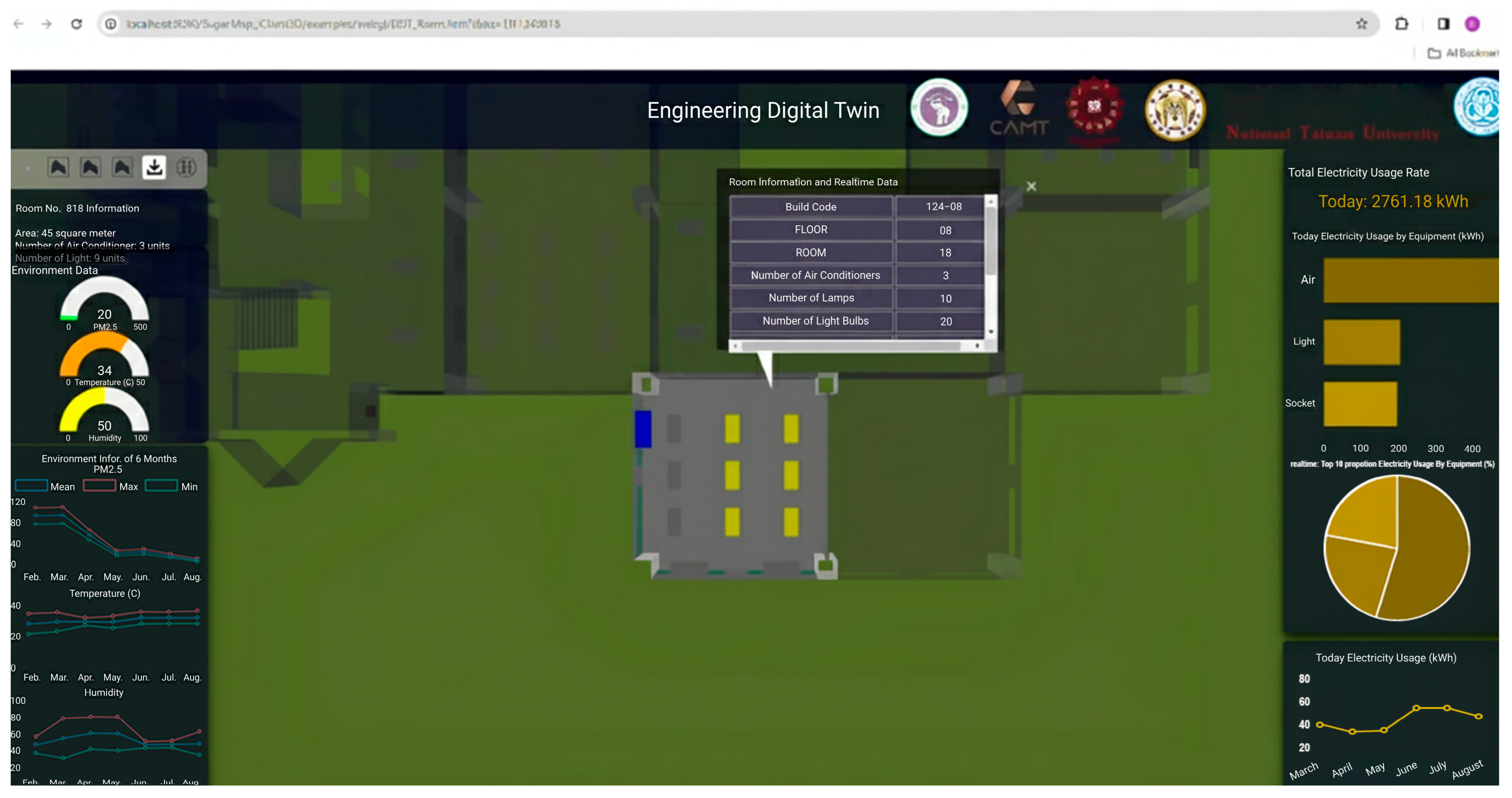 Technologies 13 00439 g016