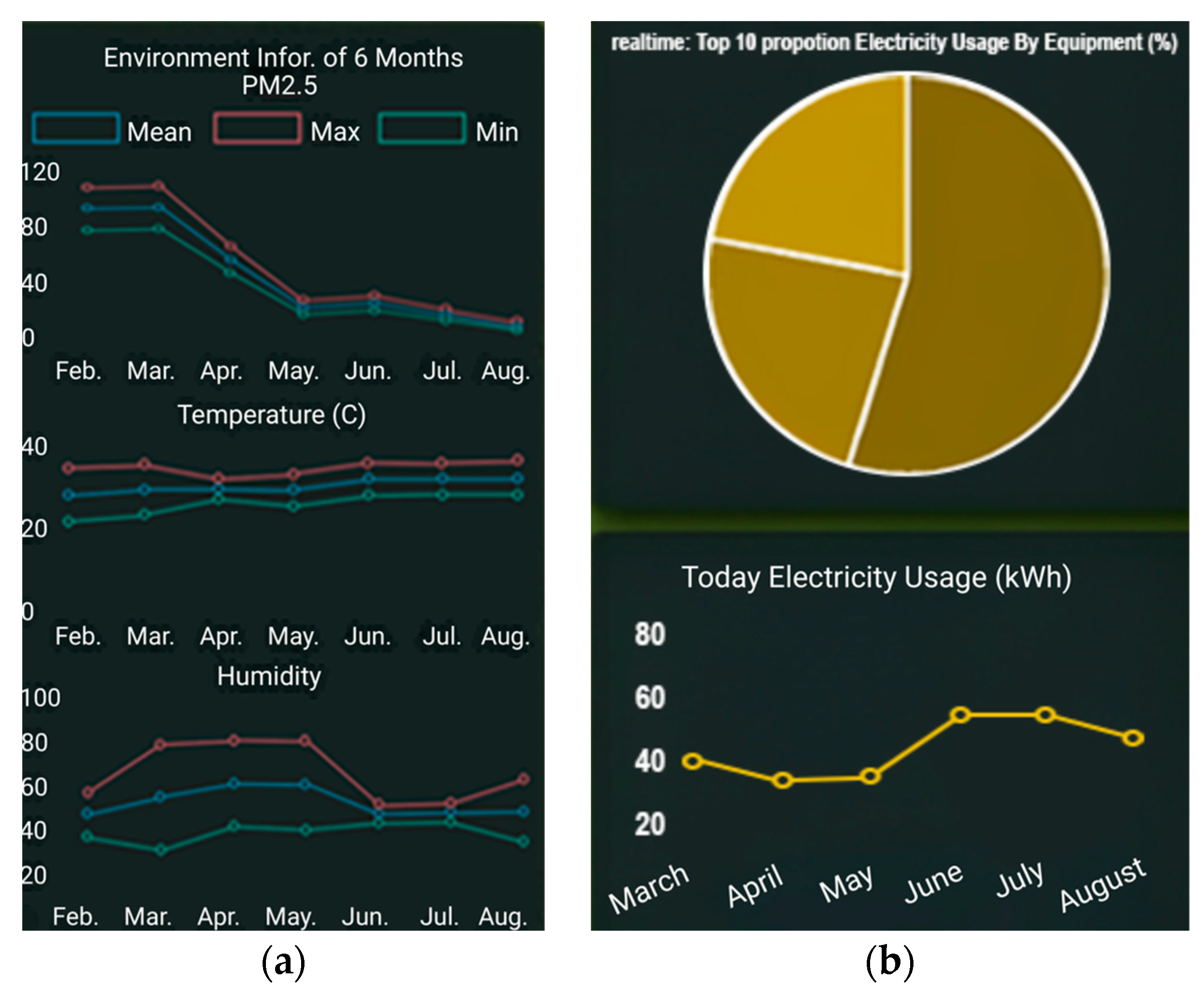 Technologies 13 00439 g017