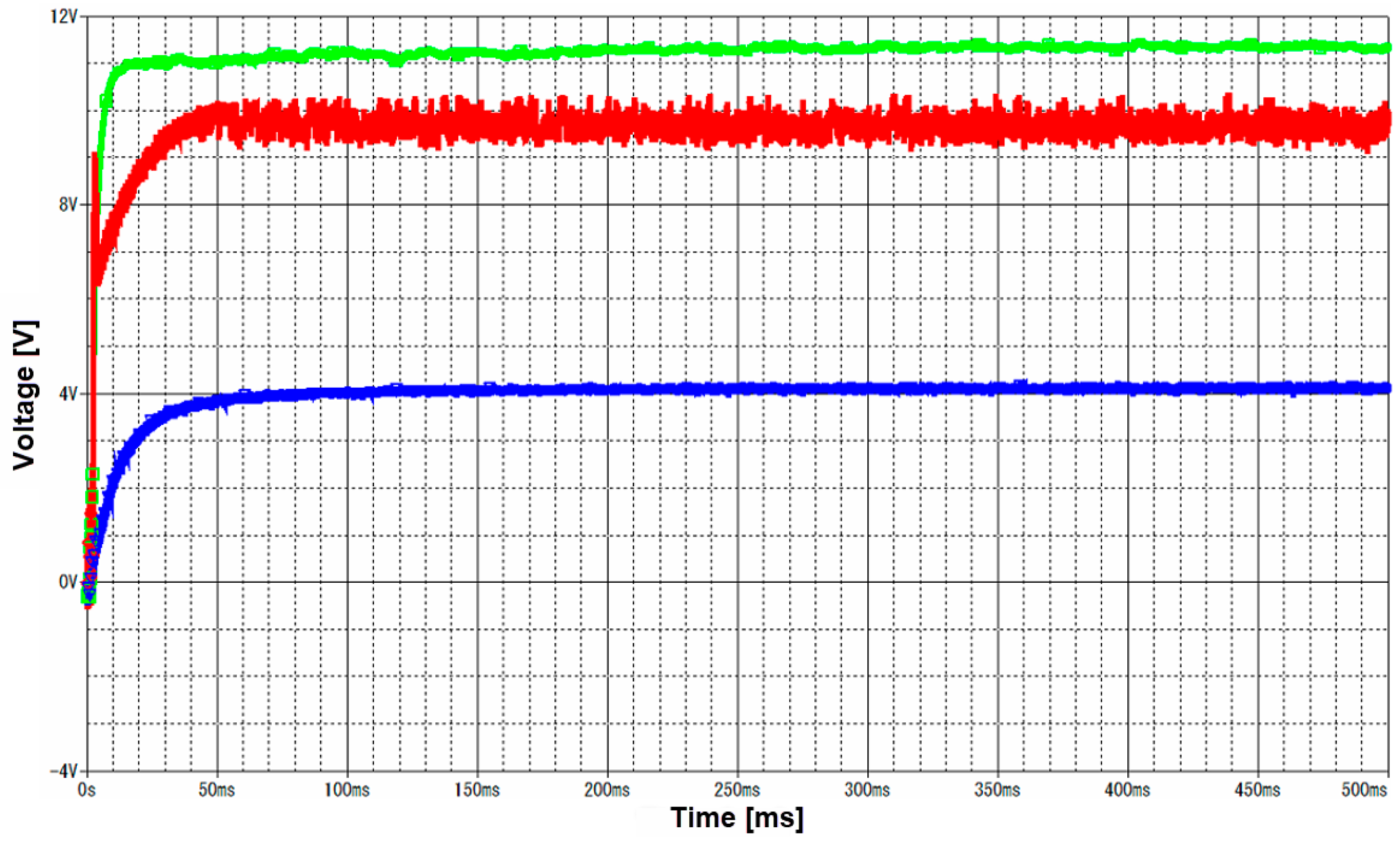 Technologies 13 00442 g003 Technologies 13 00442 g003