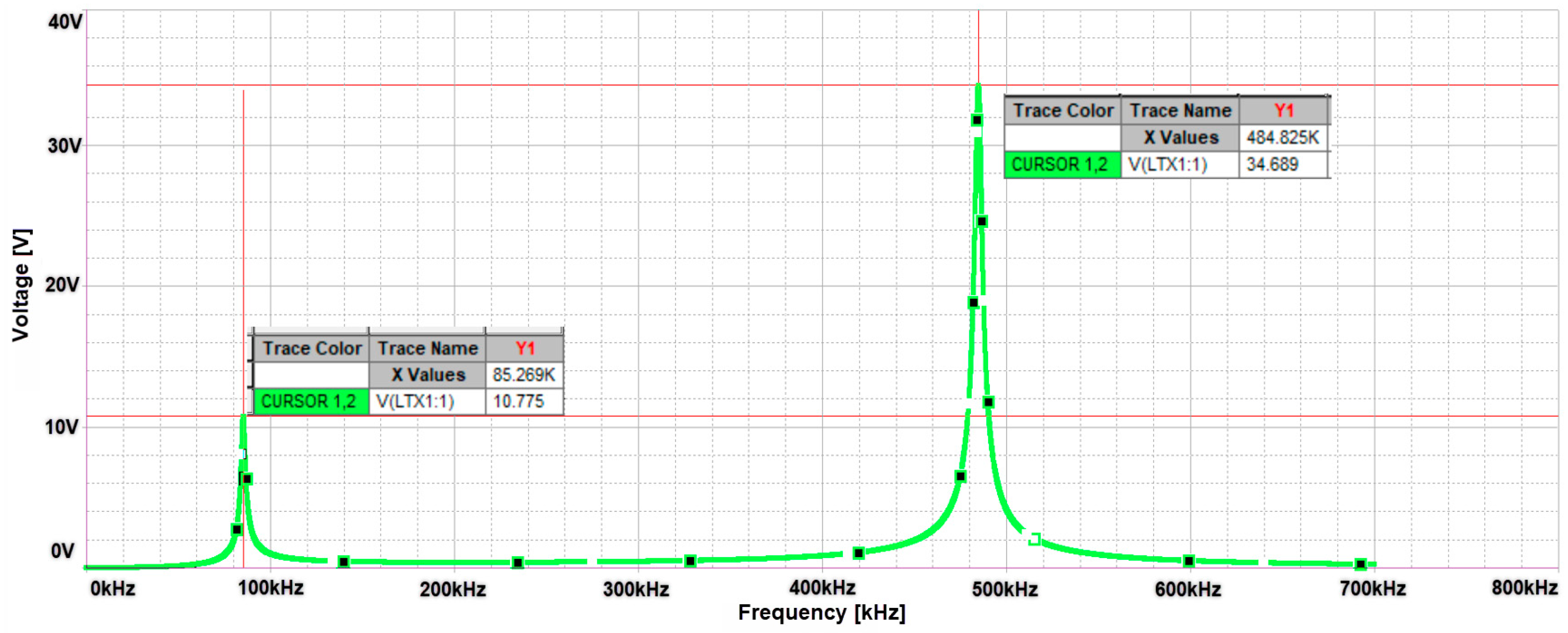 Technologies 13 00442 g005 Technologies 13 00442 g005