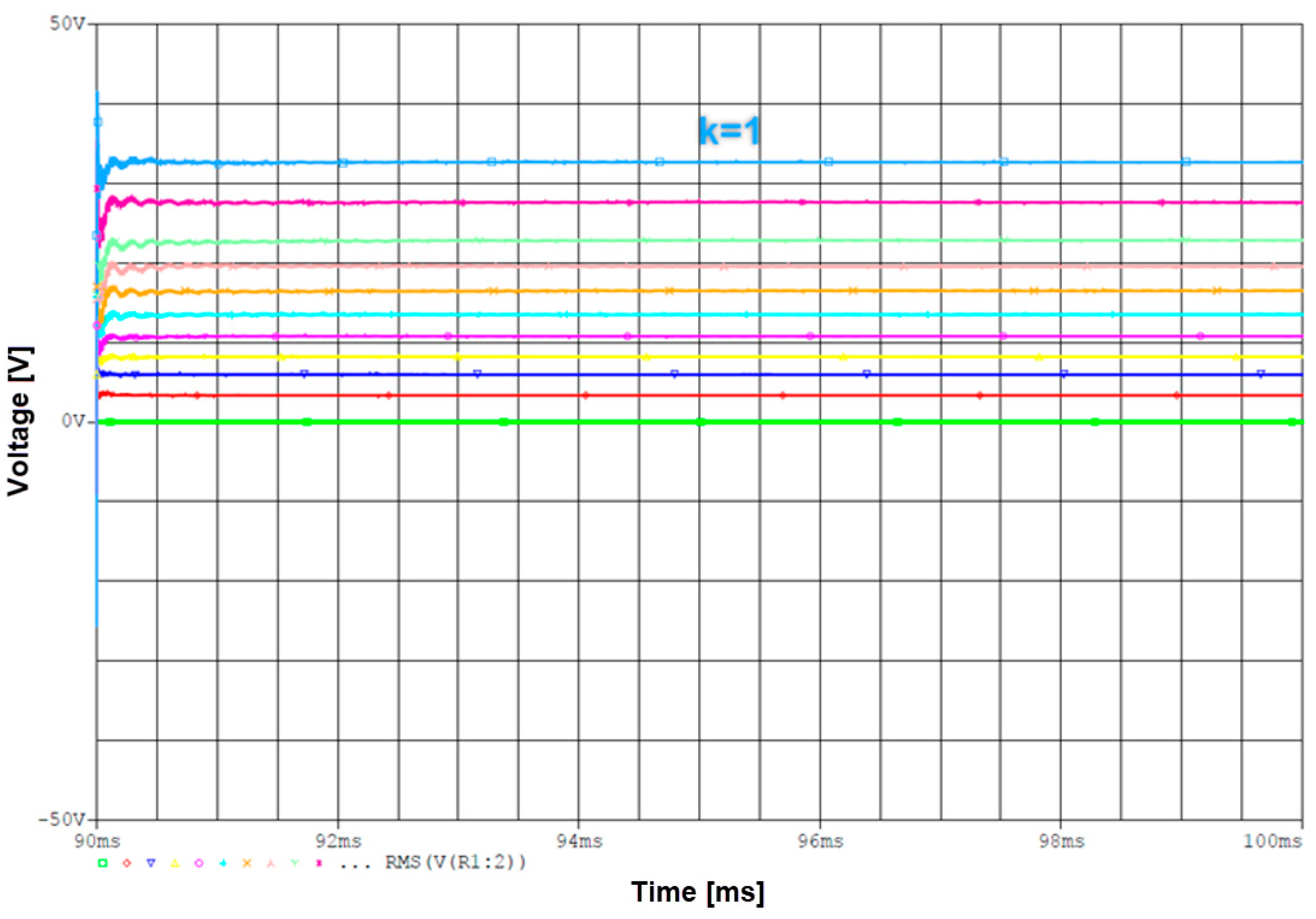 Technologies 13 00442 g019 Technologies 13 00442 g019