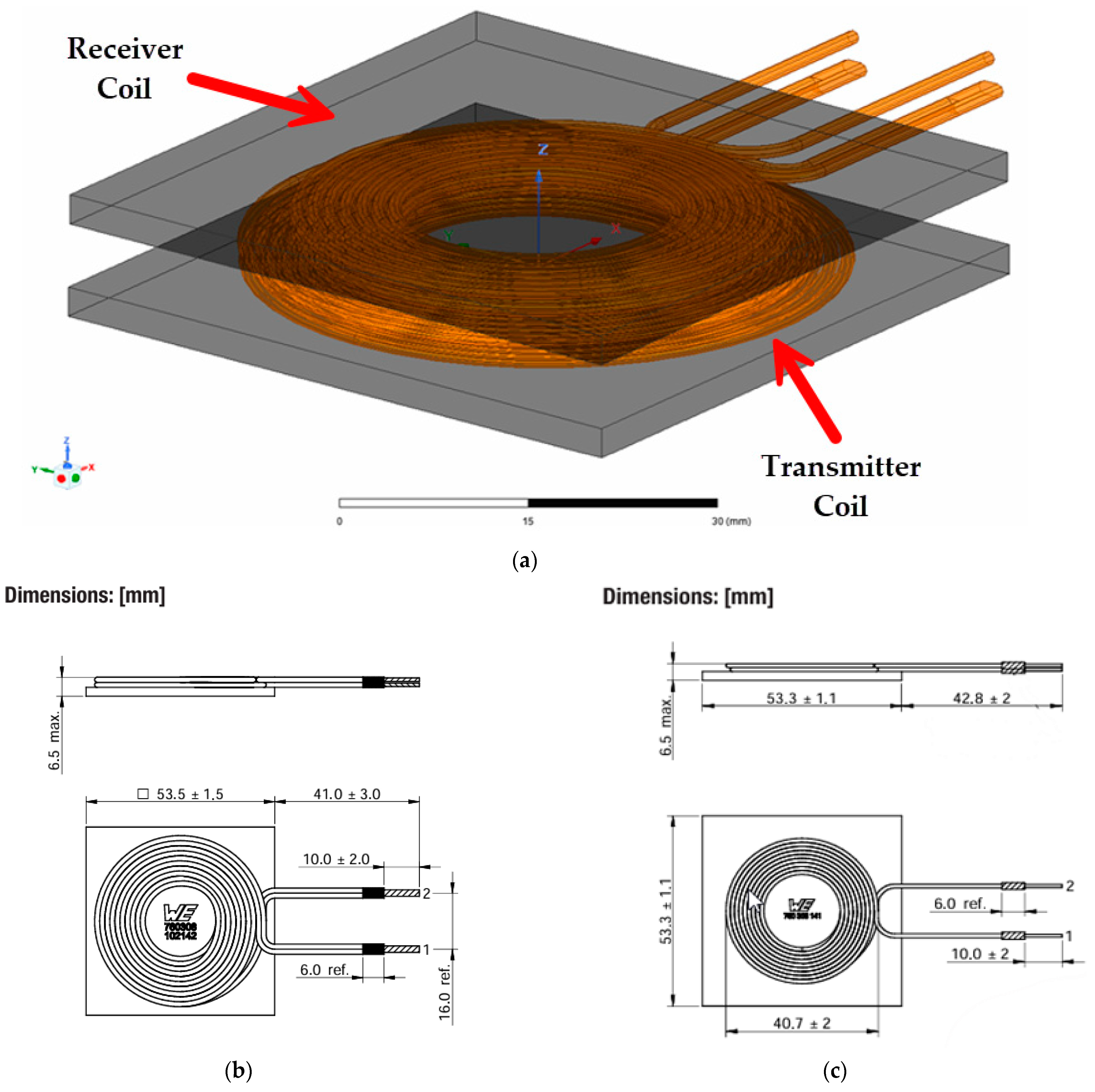 Technologies 13 00442 g025 Technologies 13 00442 g025