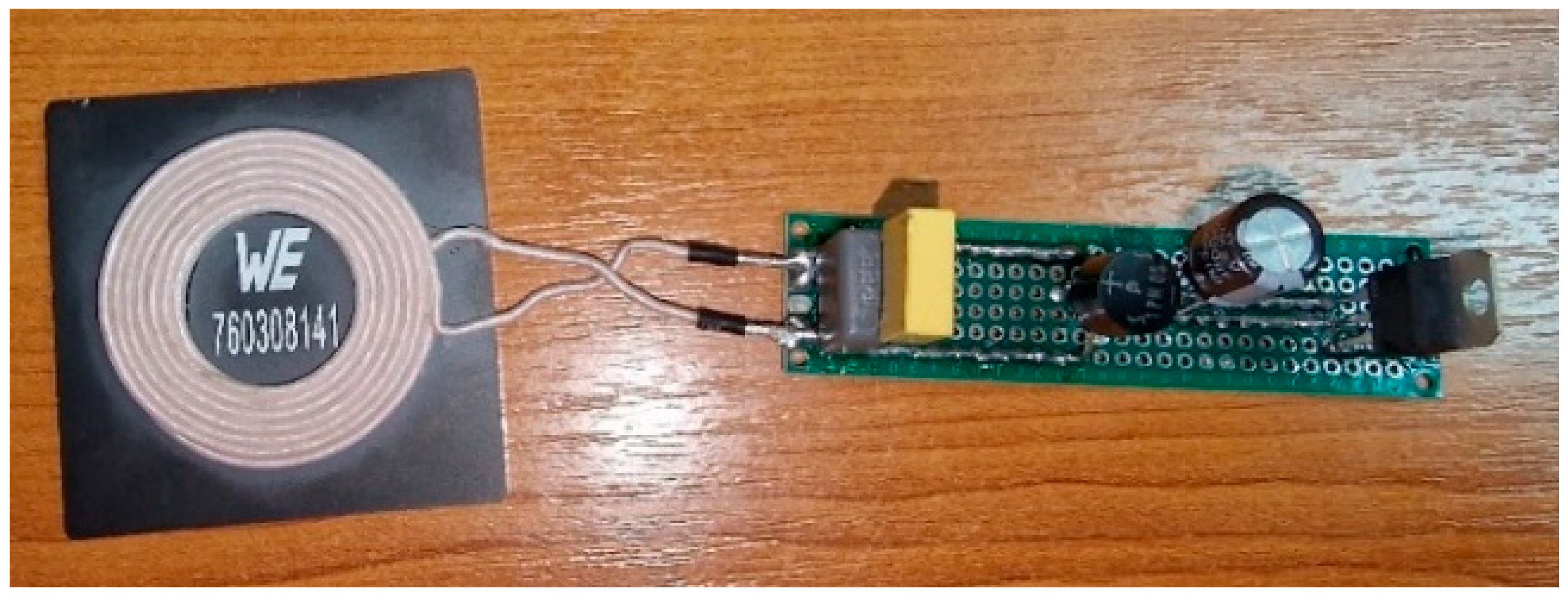 Technologies 13 00442 g030 Technologies 13 00442 g030