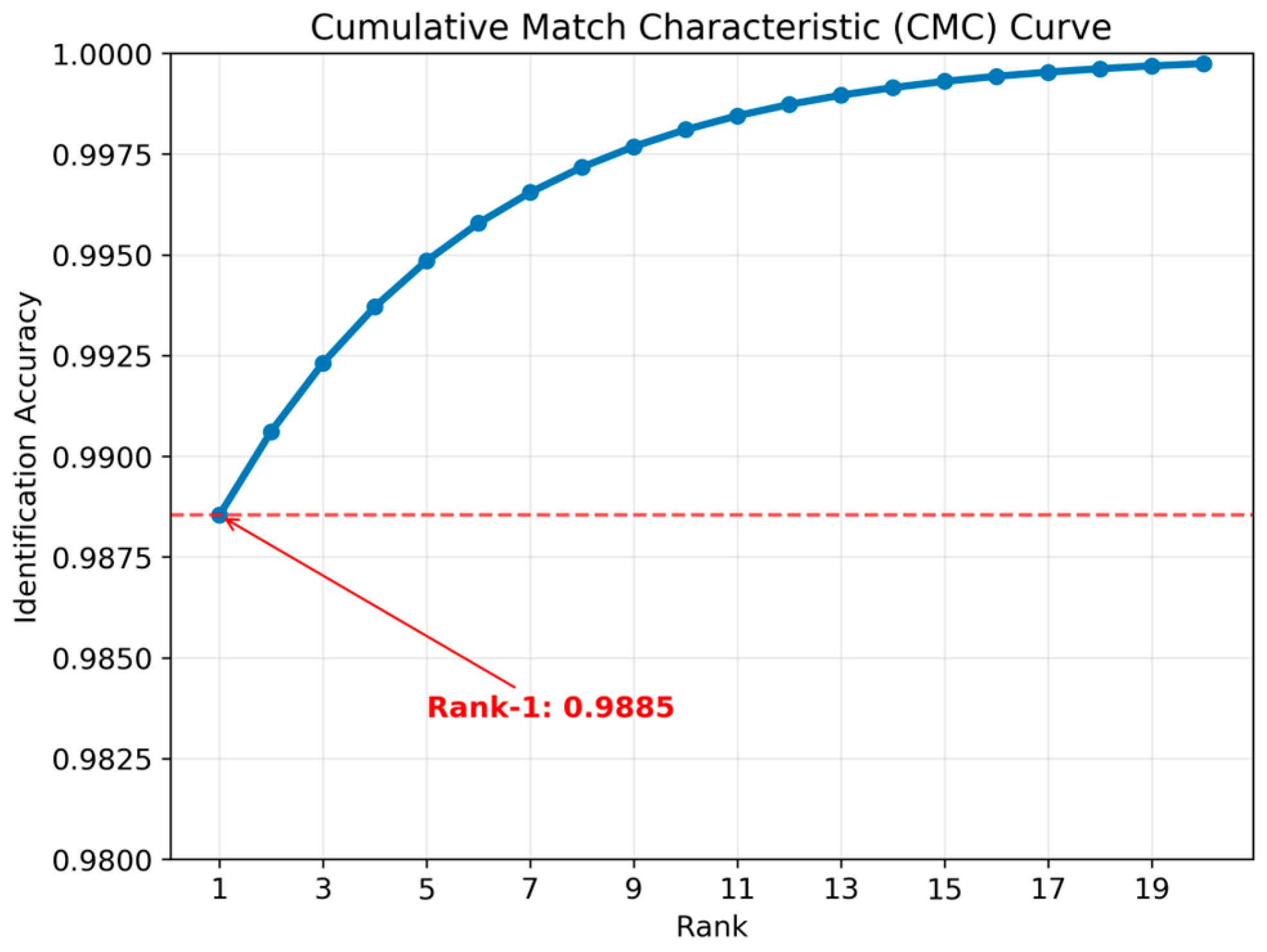 Technologies 13 00450 g011