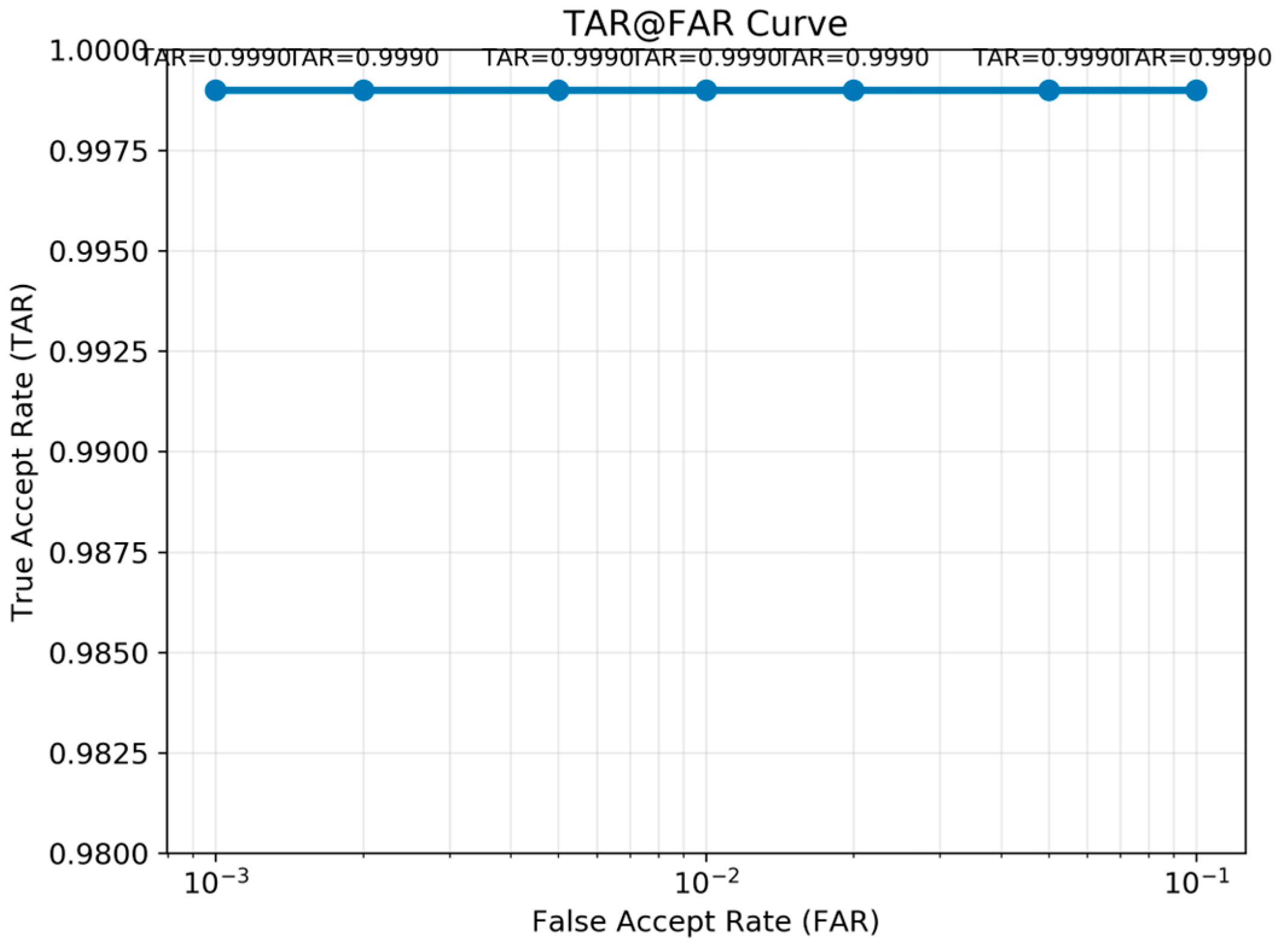 Technologies 13 00450 g012