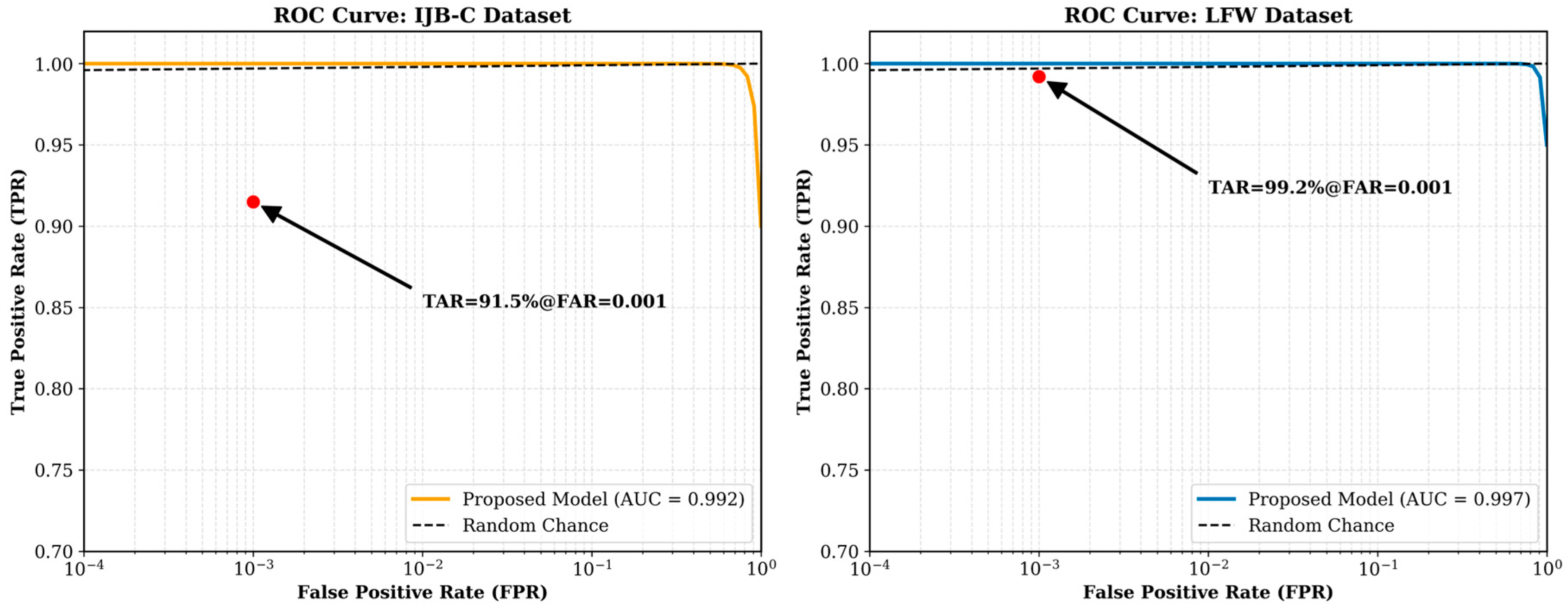 Technologies 13 00450 g013