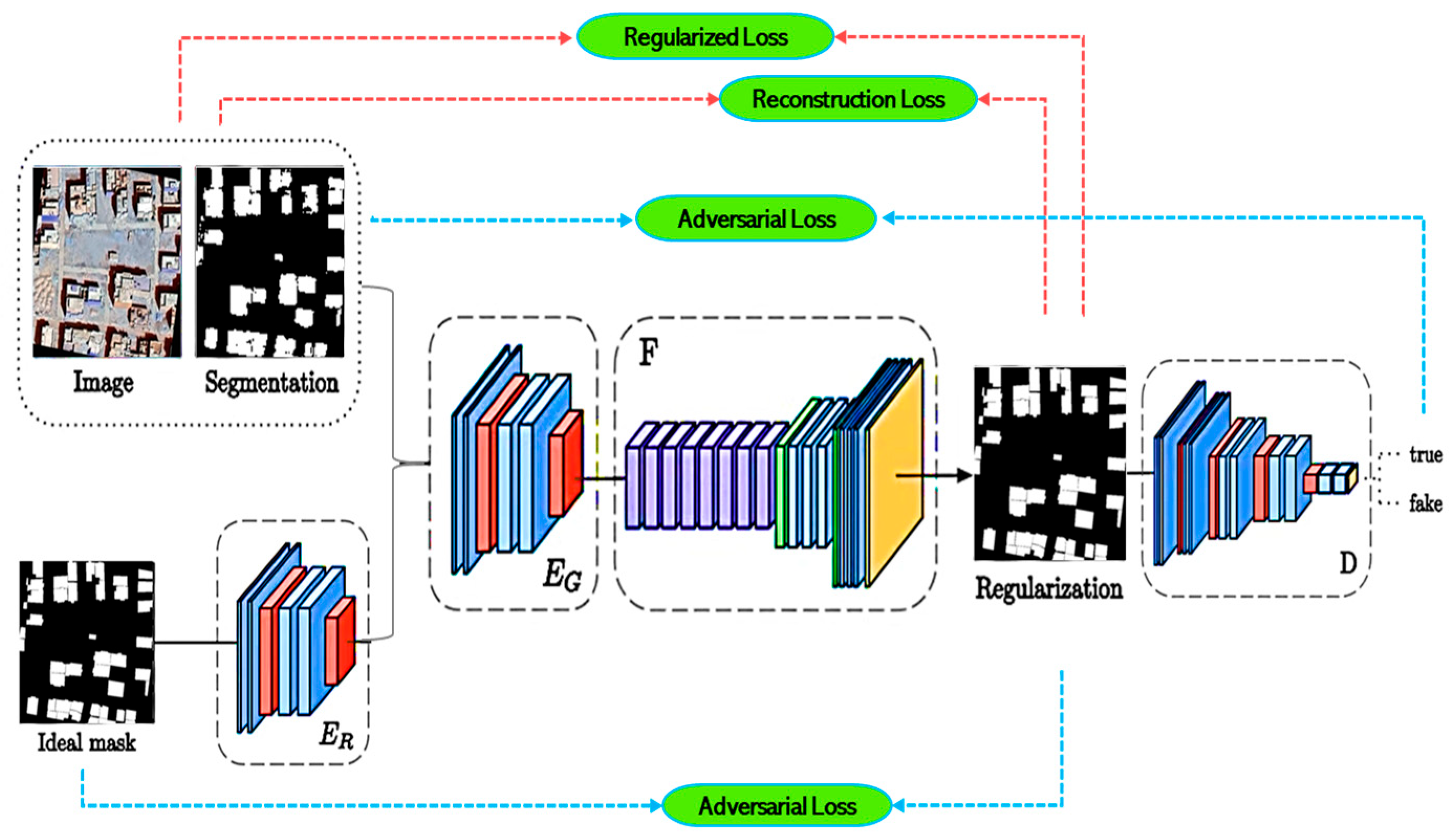 Technologies 13 00452 g011