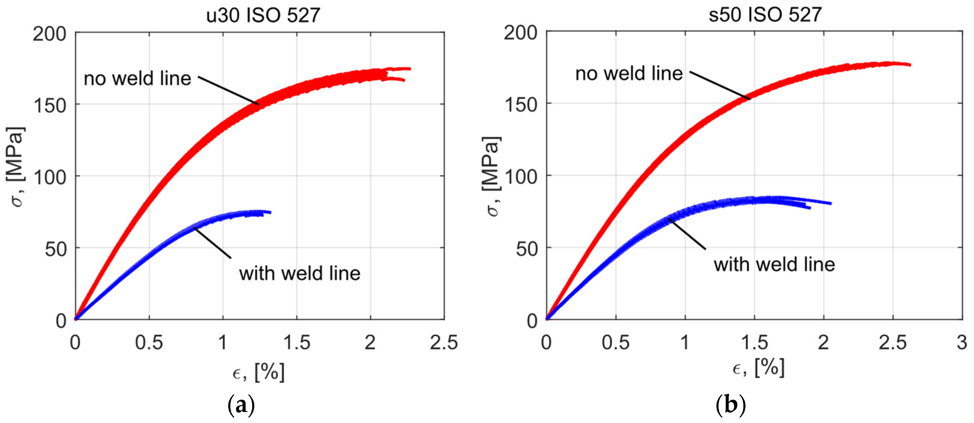Technologies 13 00454 g002