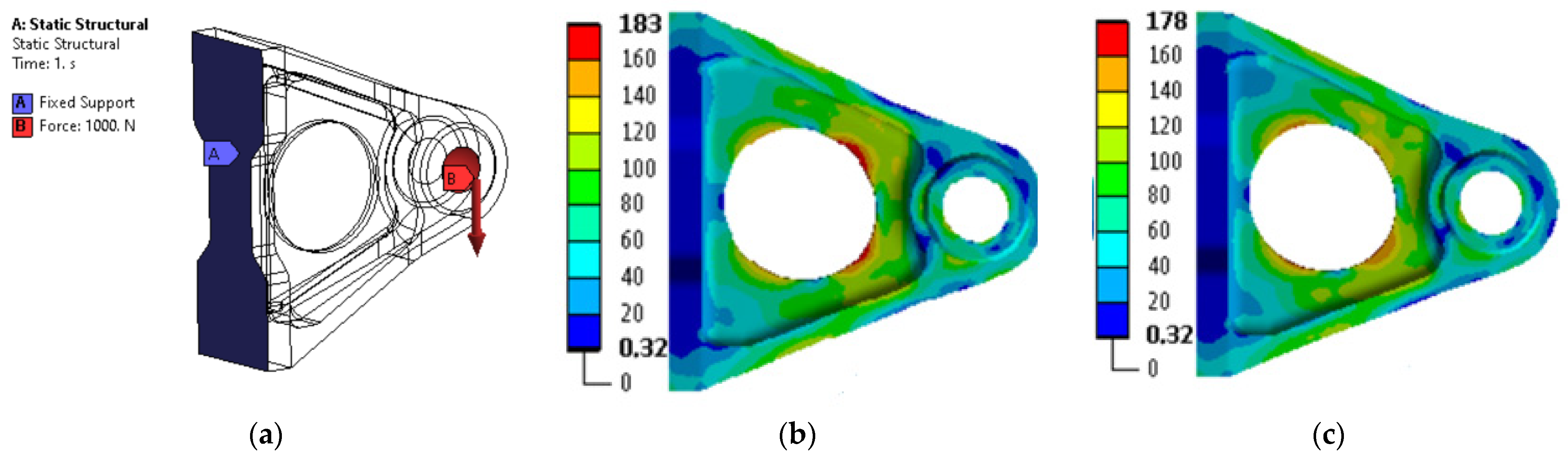 Technologies 13 00454 g009