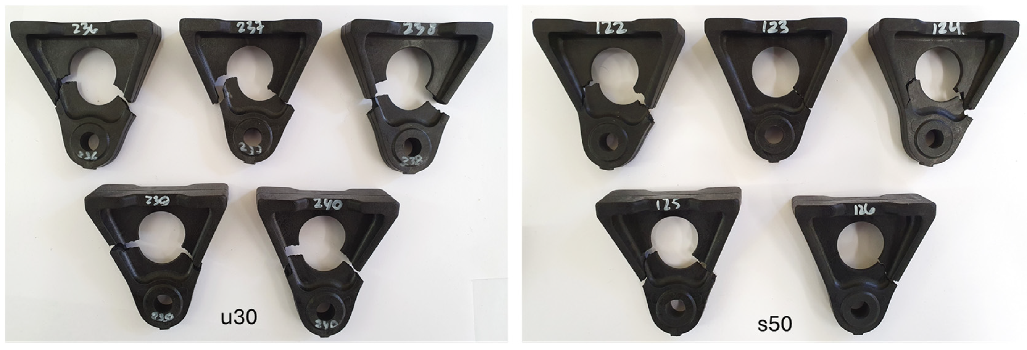 Technologies 13 00454 g020