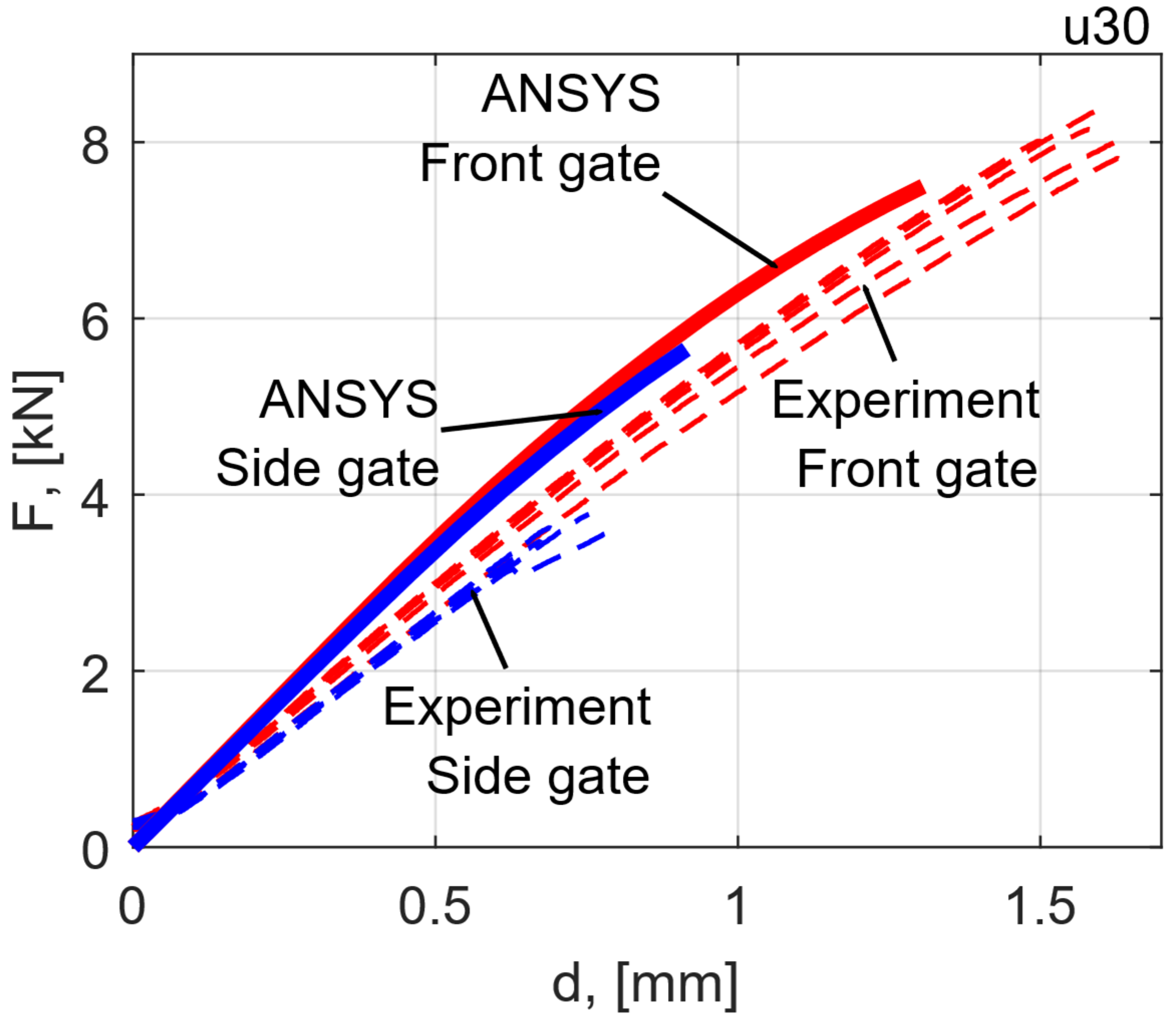 Technologies 13 00454 g023