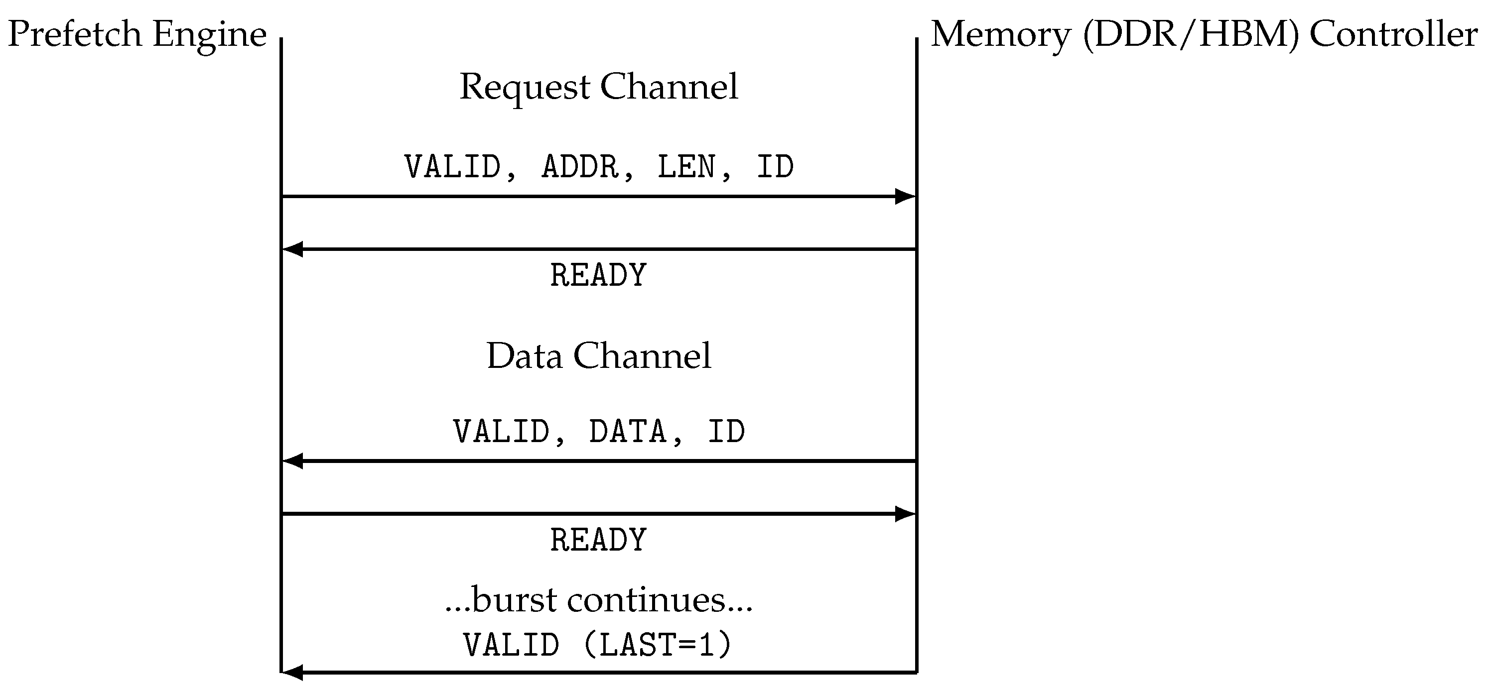 Technologies 13 00455 g006 Technologies 13 00455 g006