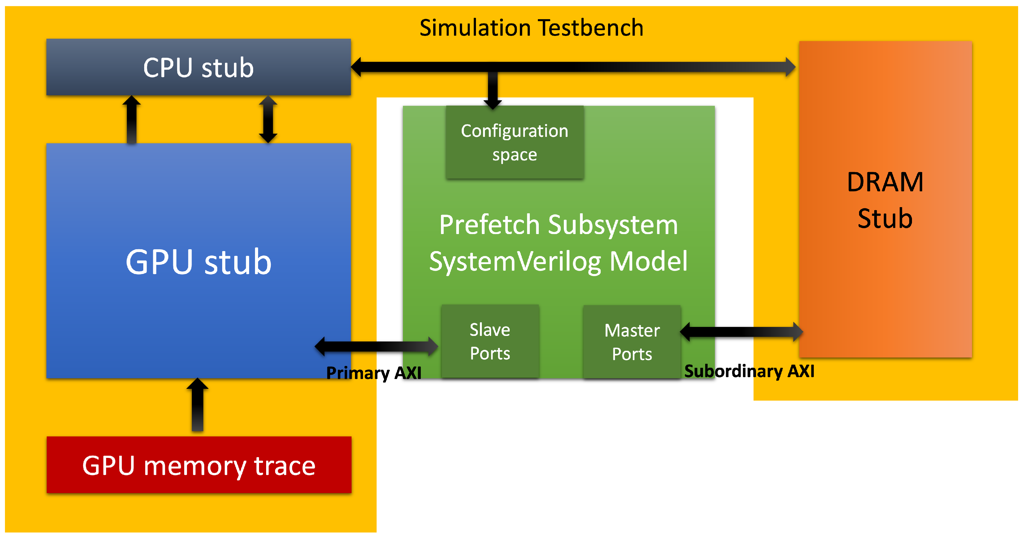 Technologies 13 00455 g008 Technologies 13 00455 g008